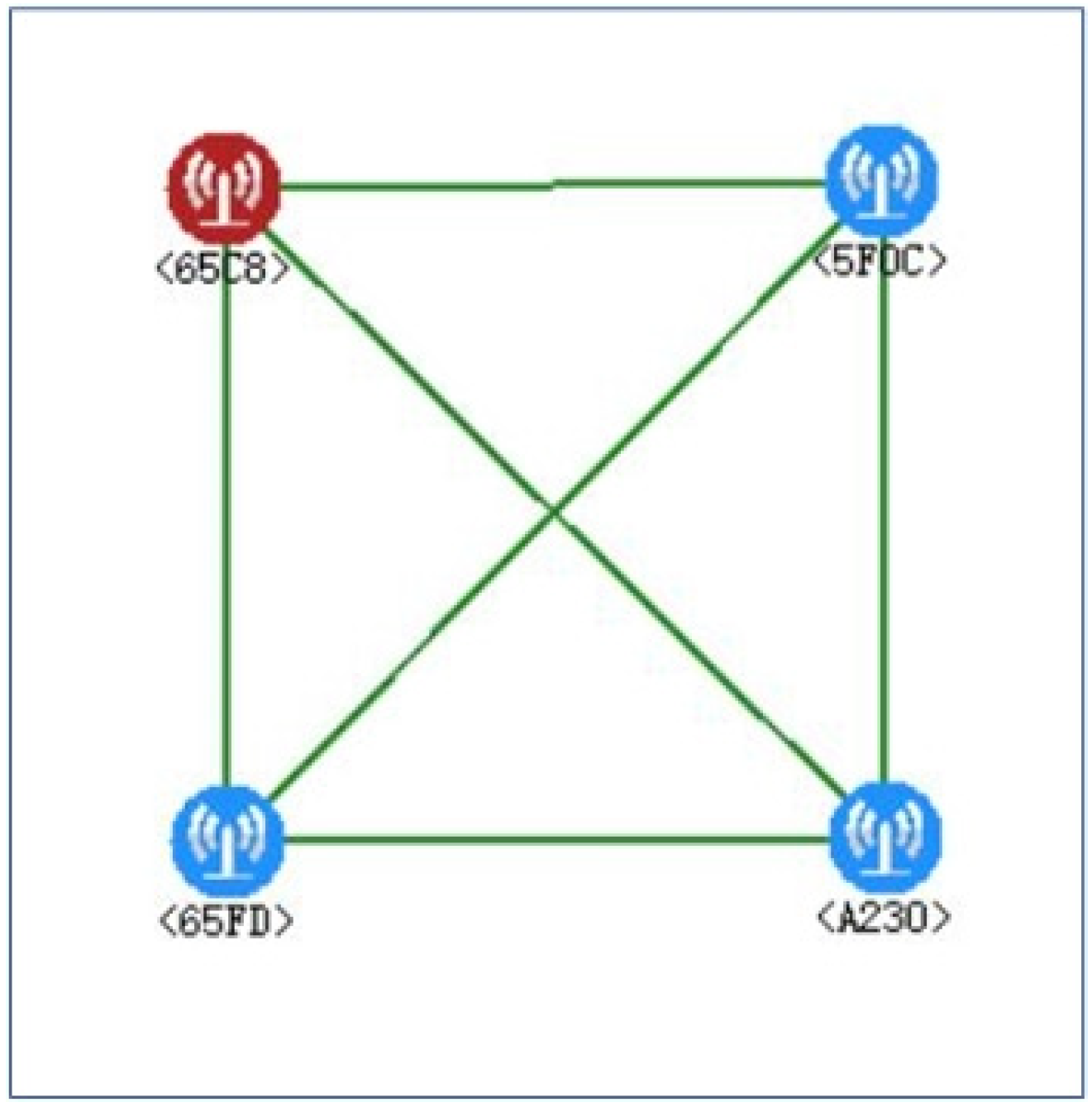 Symmetry 16 00582 g010