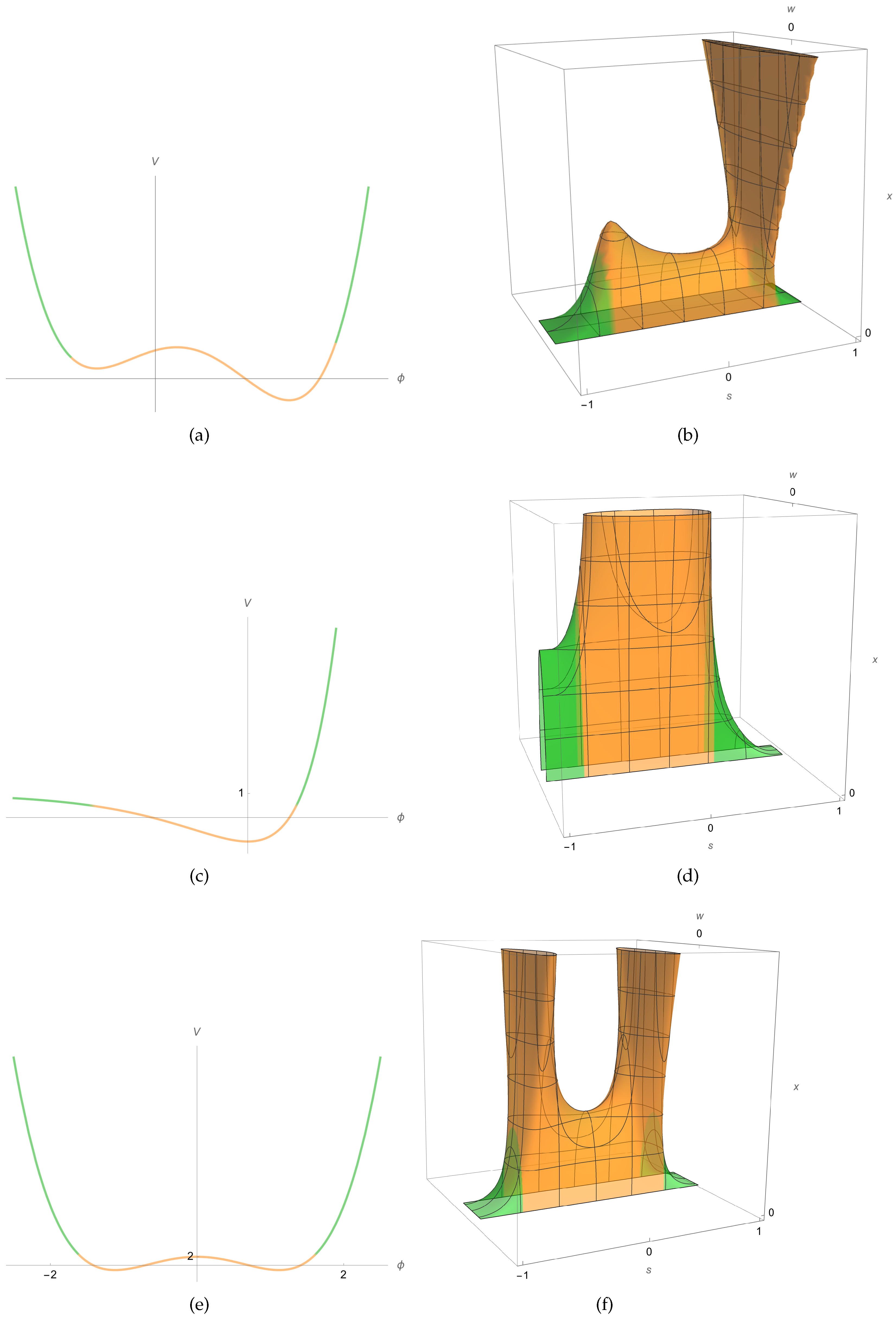 Symmetry 16 00583 g001 Symmetry 16 00583 g001