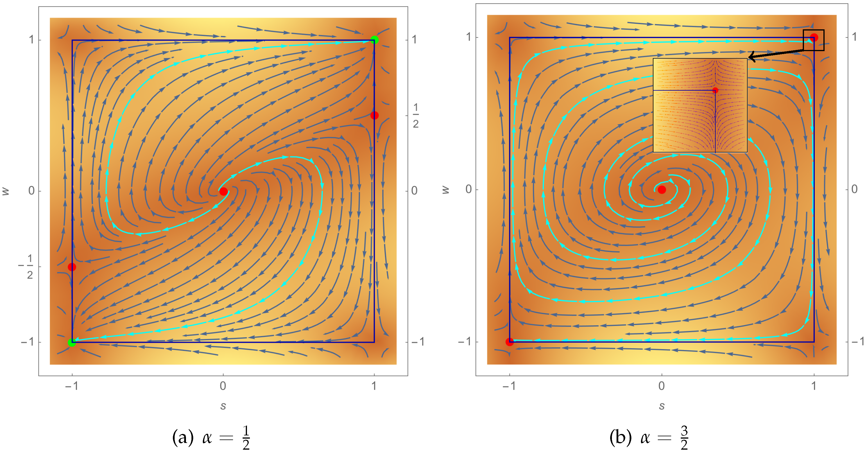 Symmetry 16 00583 g002 Symmetry 16 00583 g002
