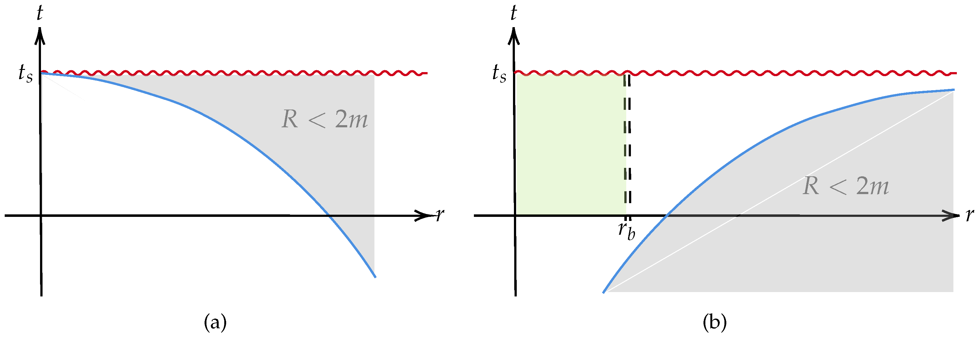Symmetry 16 00583 g003 Symmetry 16 00583 g003
