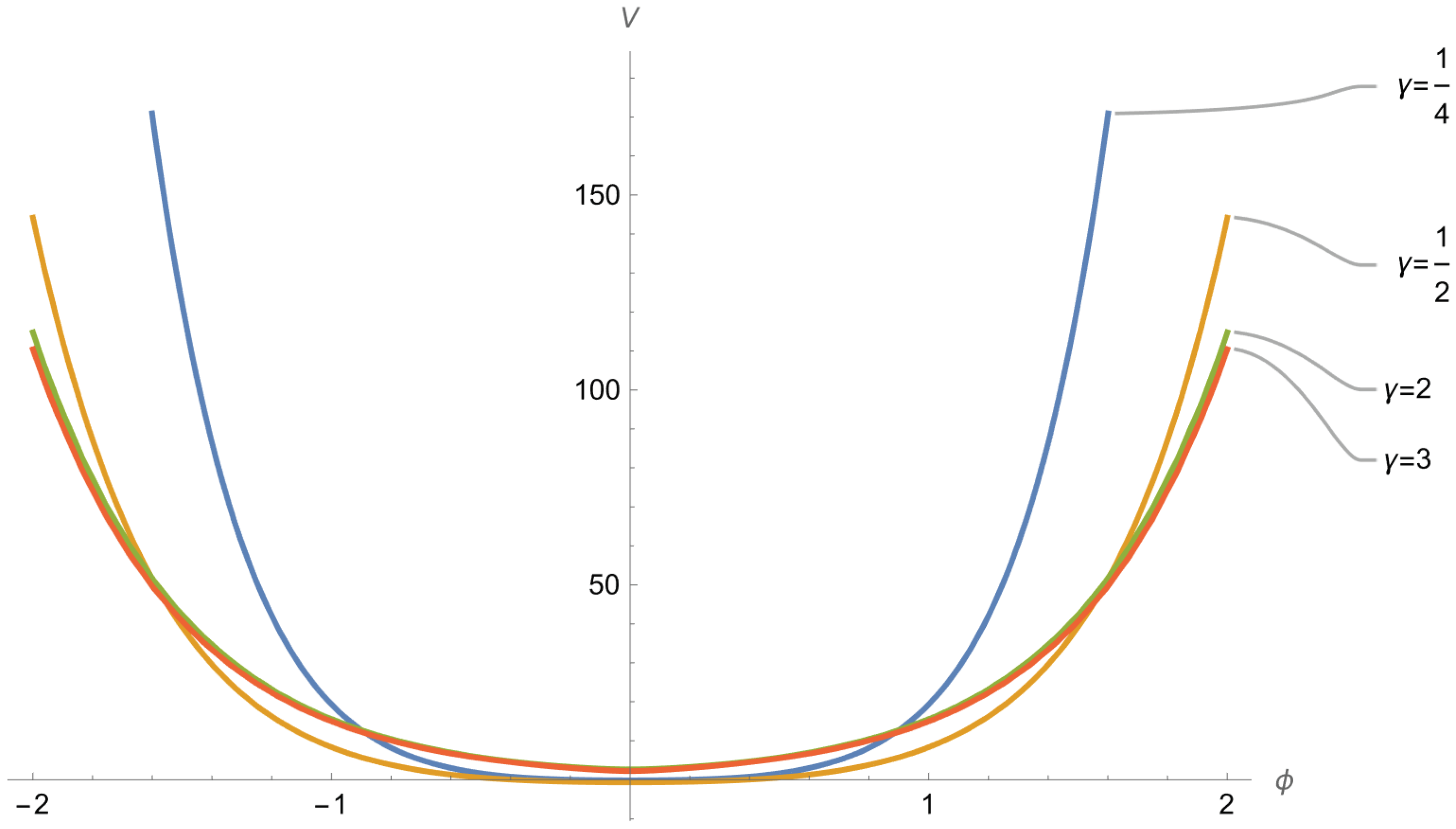 Symmetry 16 00583 g004 Symmetry 16 00583 g004