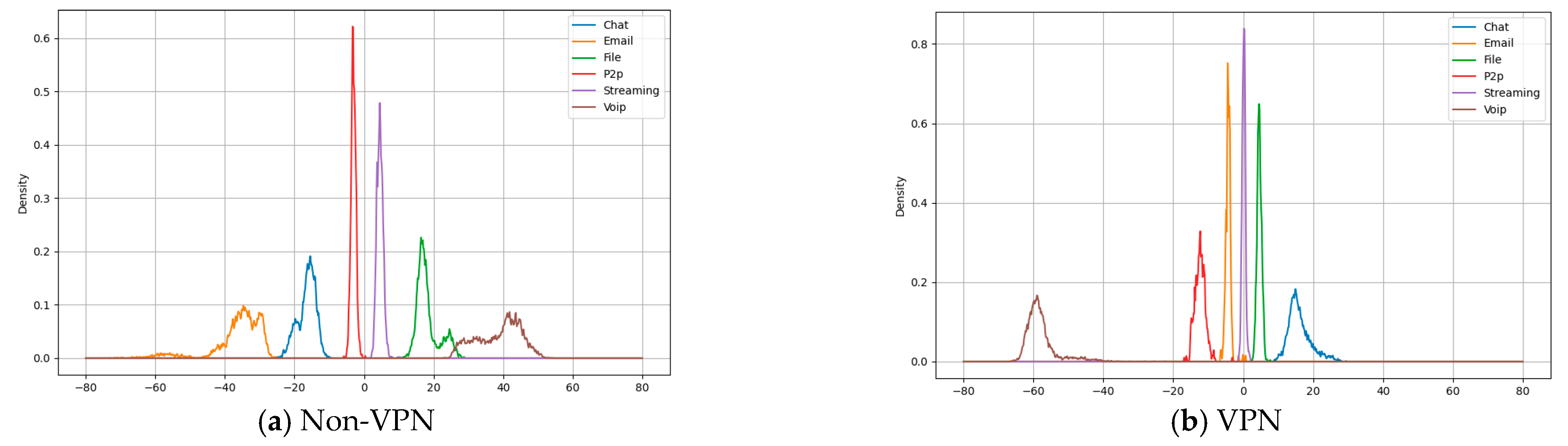 Symmetry 16 00589 g006