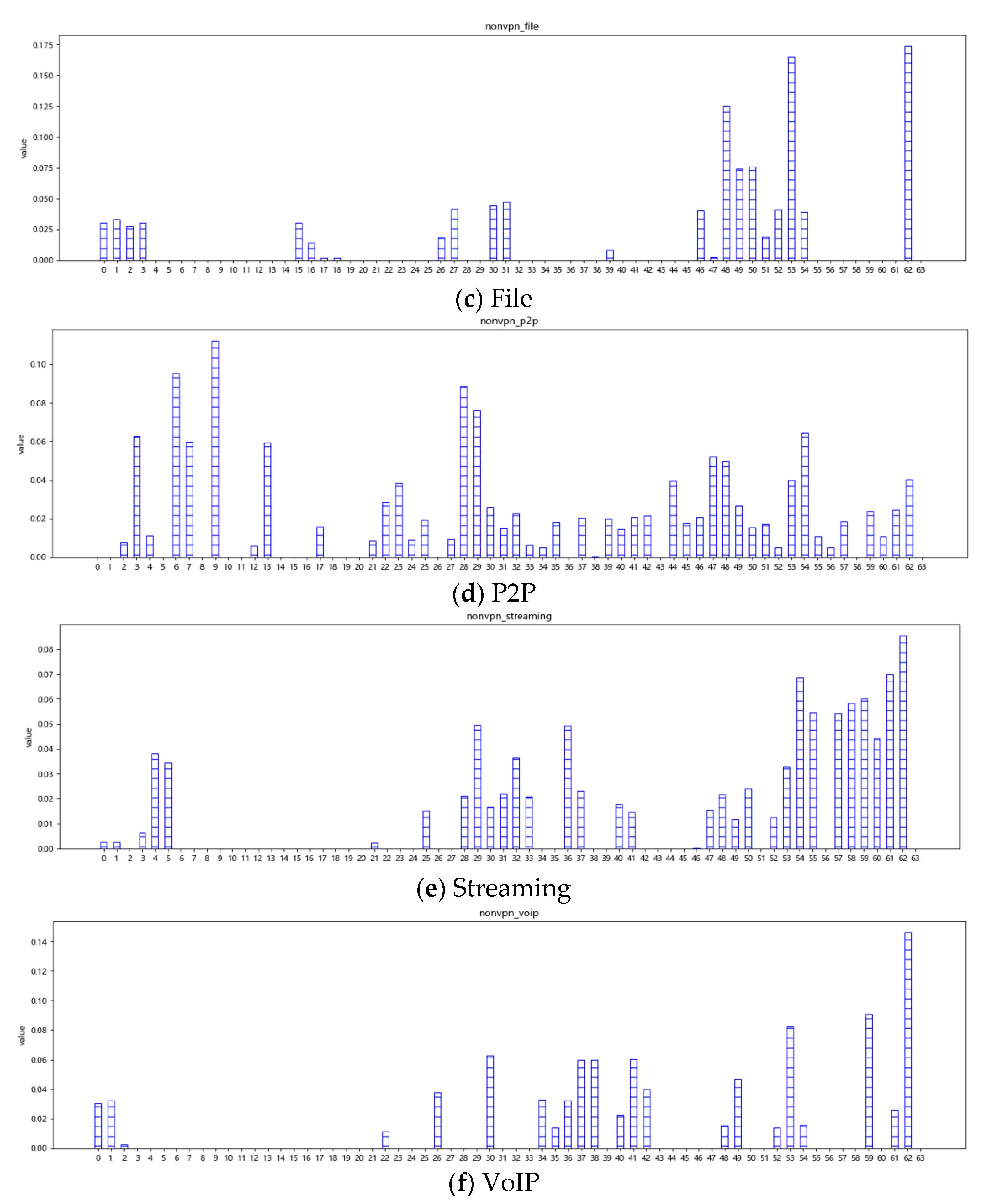 Symmetry 16 00589 g008b