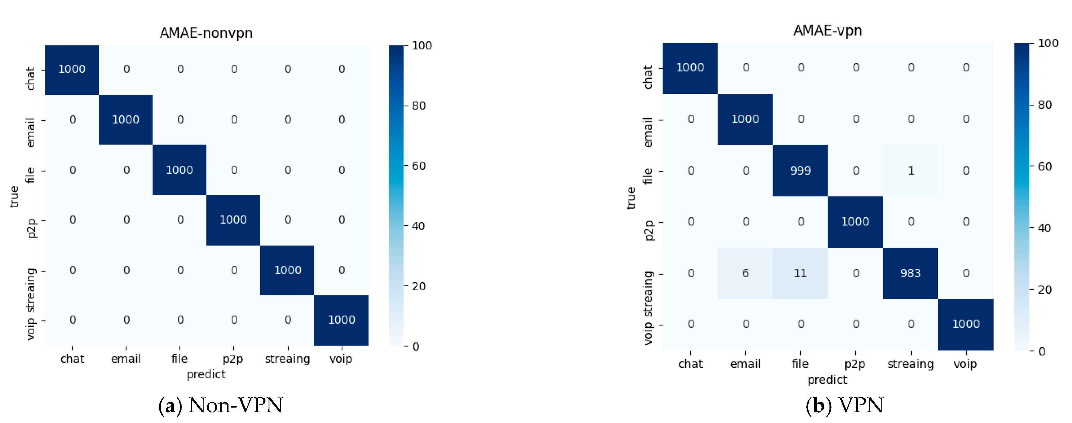Symmetry 16 00589 g013