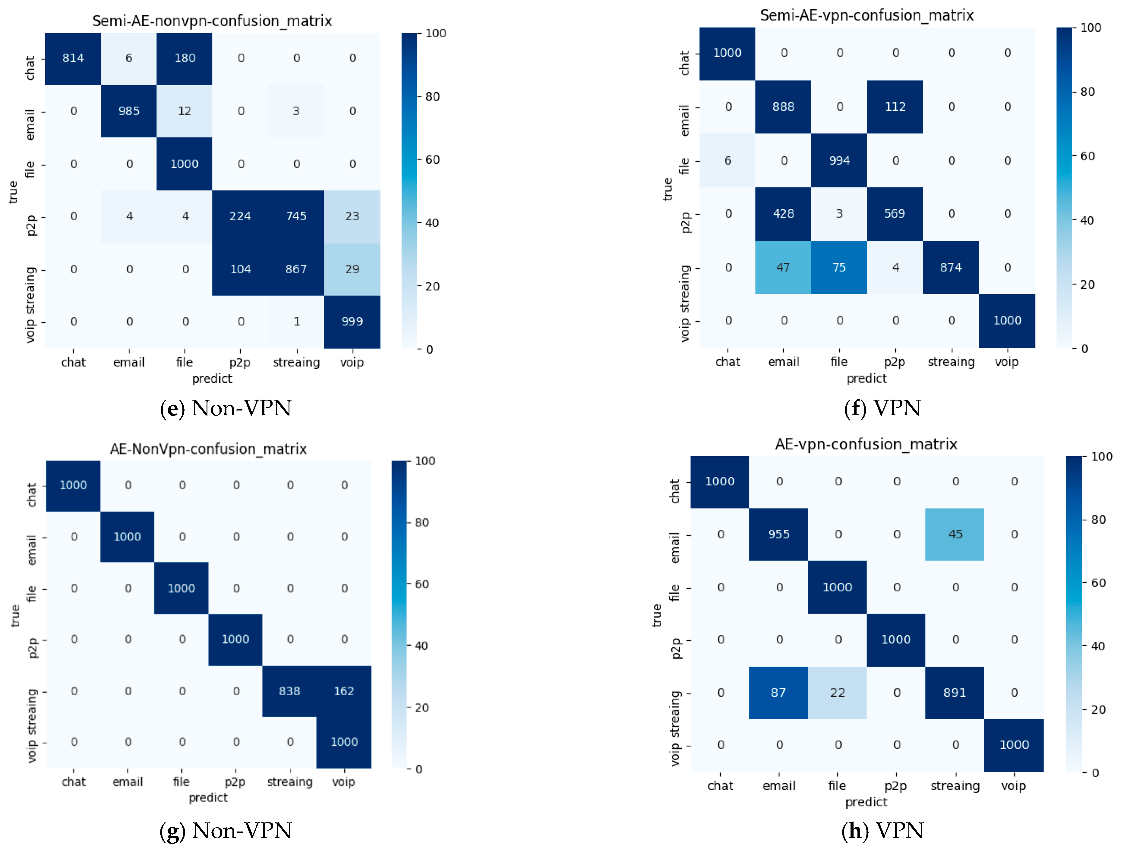 Symmetry 16 00589 g014b