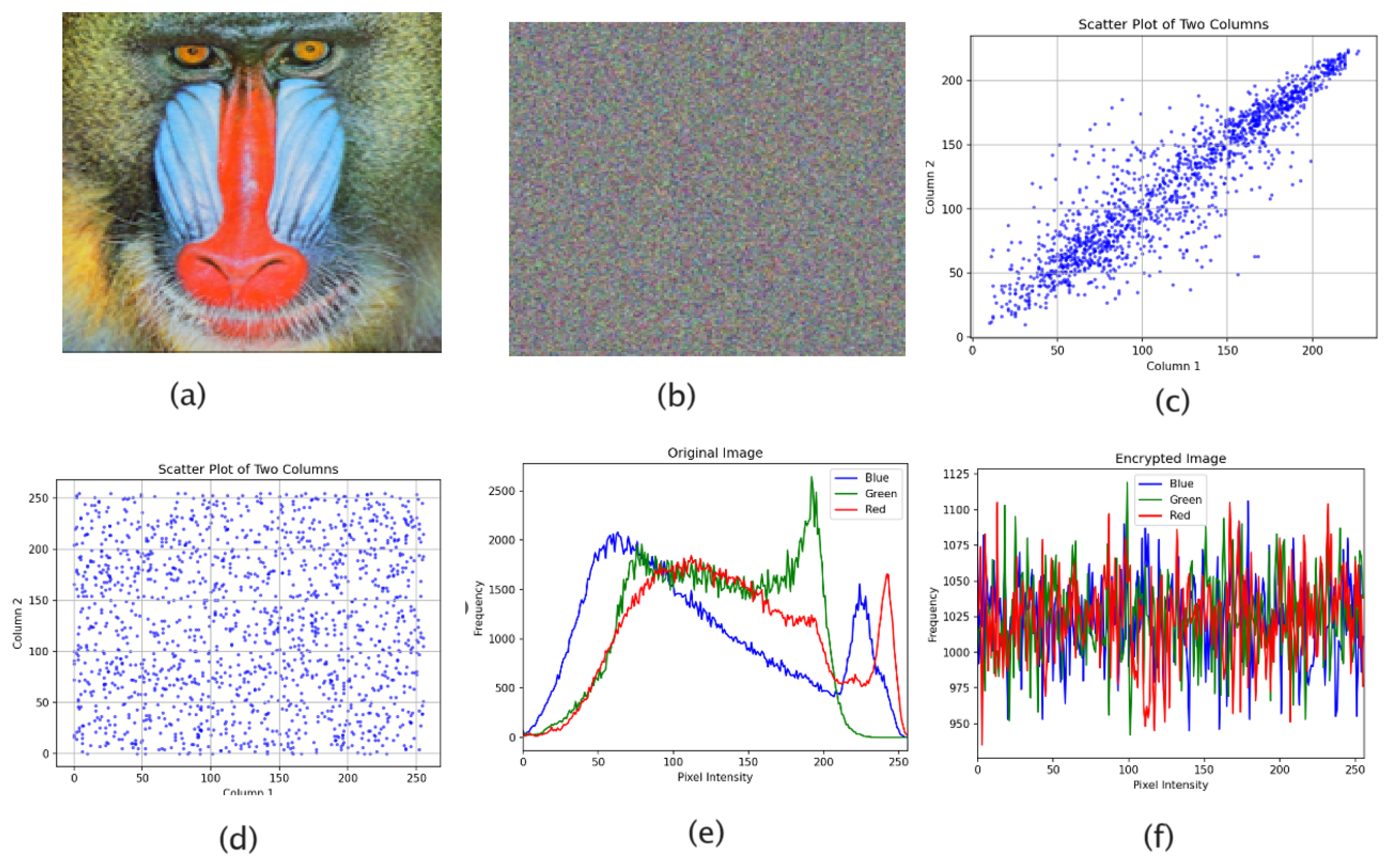 Symmetry 16 00593 g003