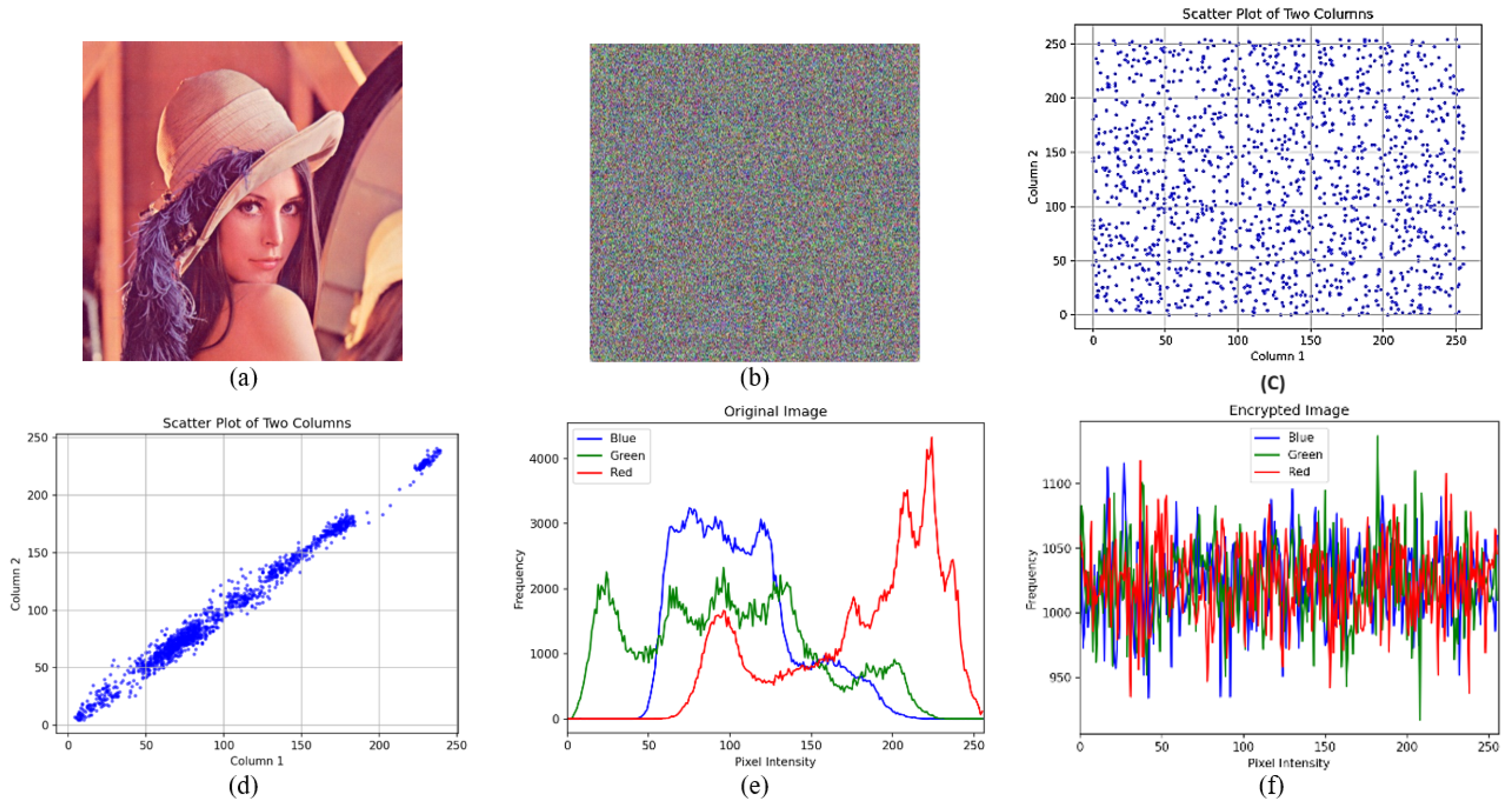 Symmetry 16 00593 g004