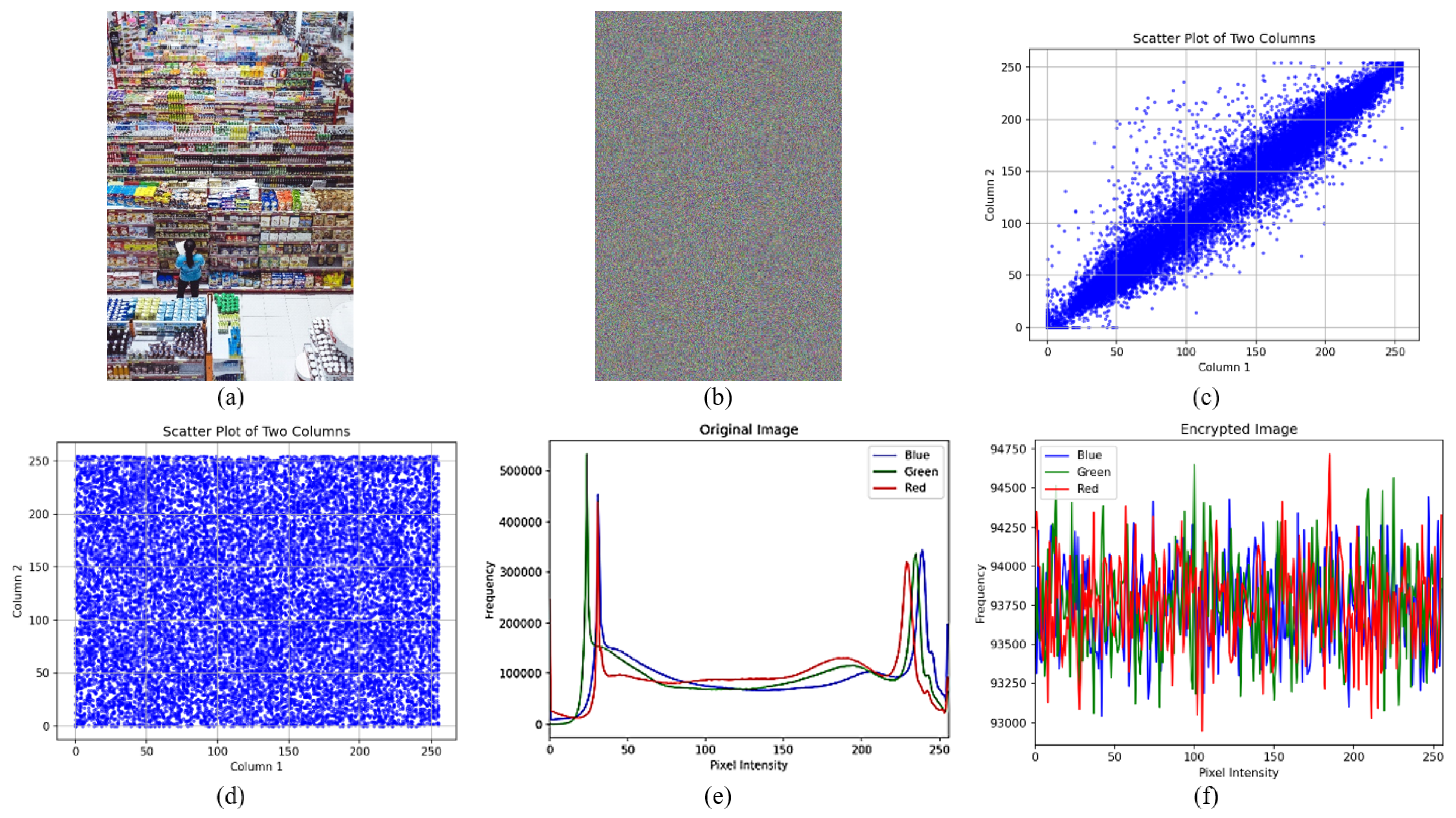 Symmetry 16 00593 g005