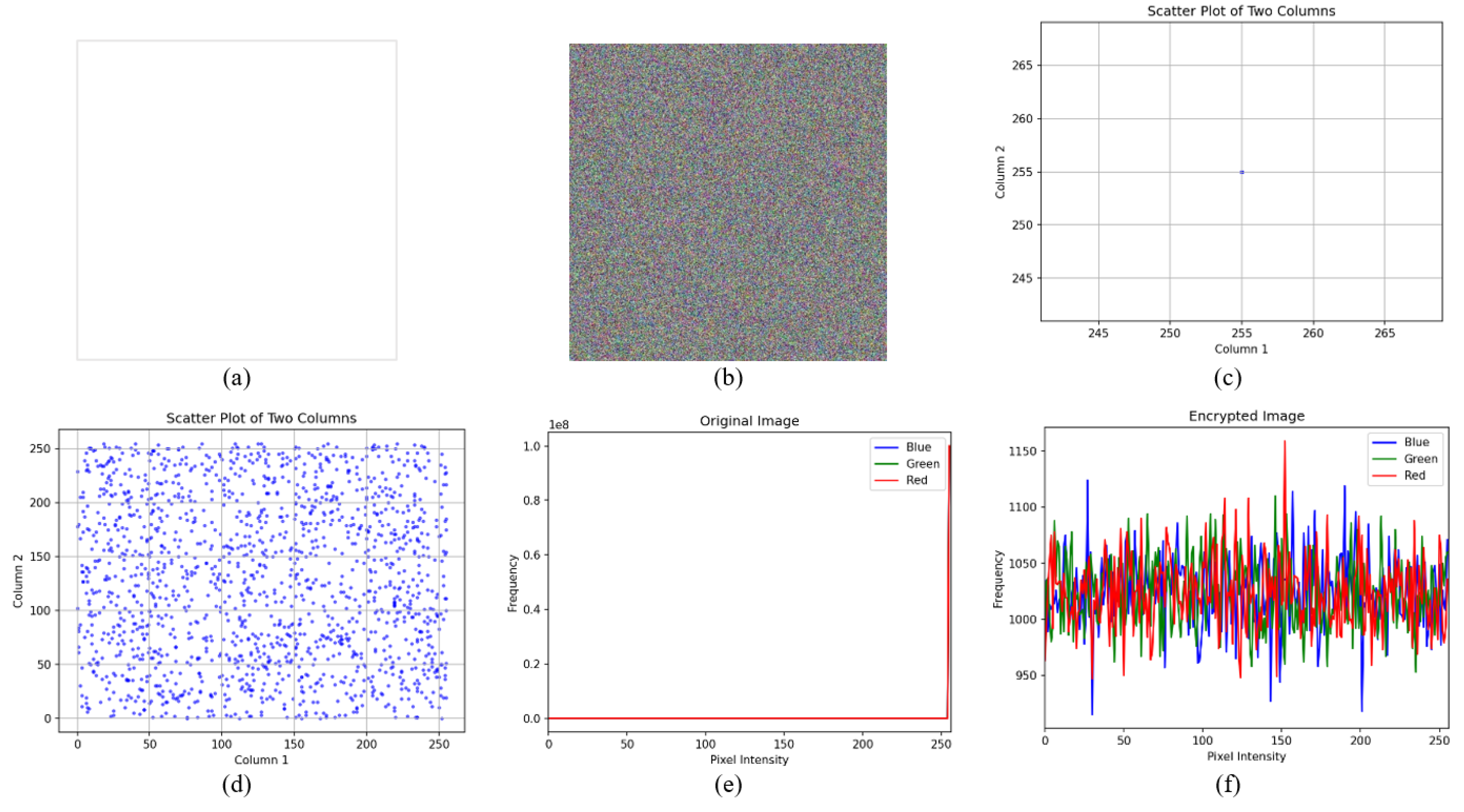 Symmetry 16 00593 g006