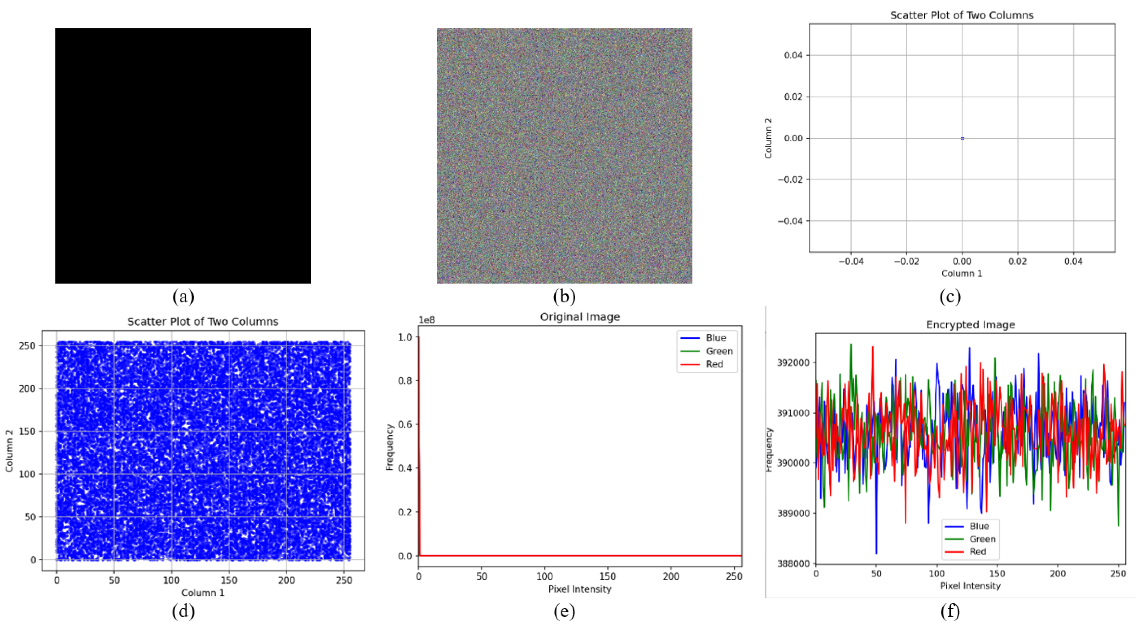 Symmetry 16 00593 g007