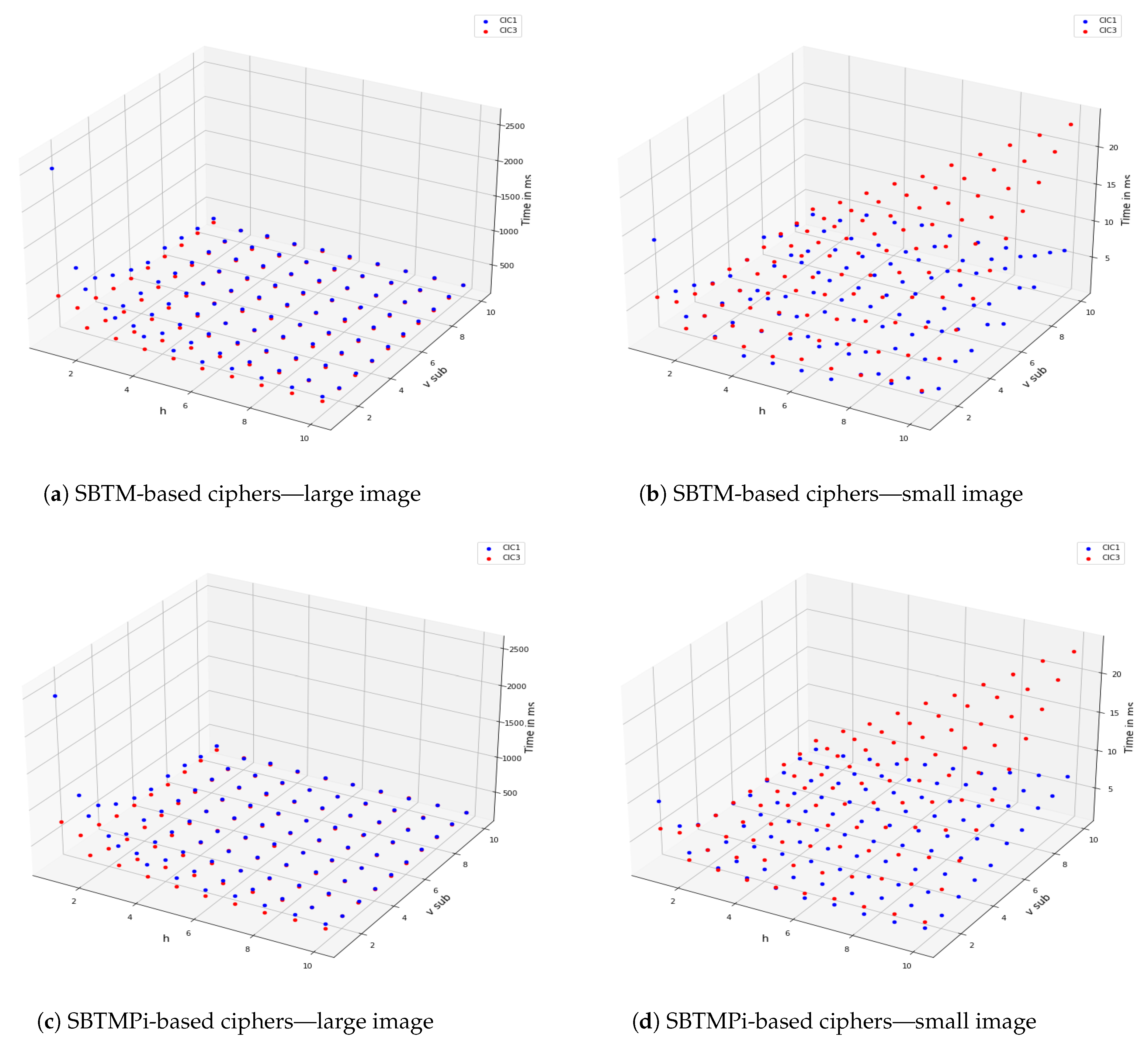 Symmetry 16 00593 g008