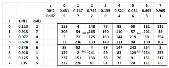 Symmetry 16 00593 g0a1