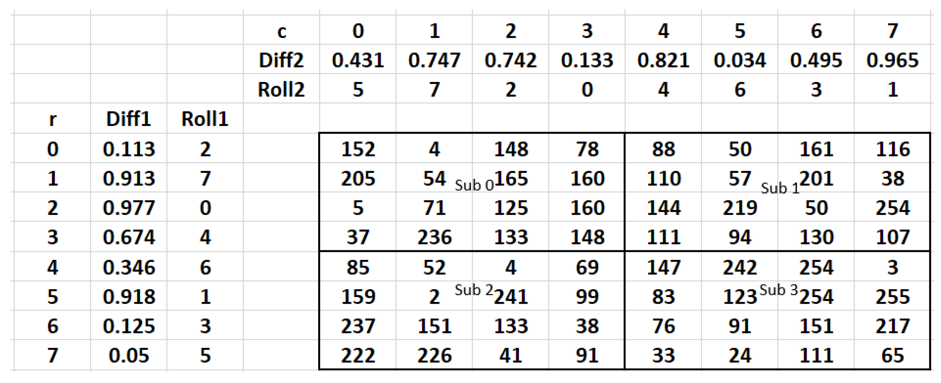 Symmetry 16 00593 g0a1