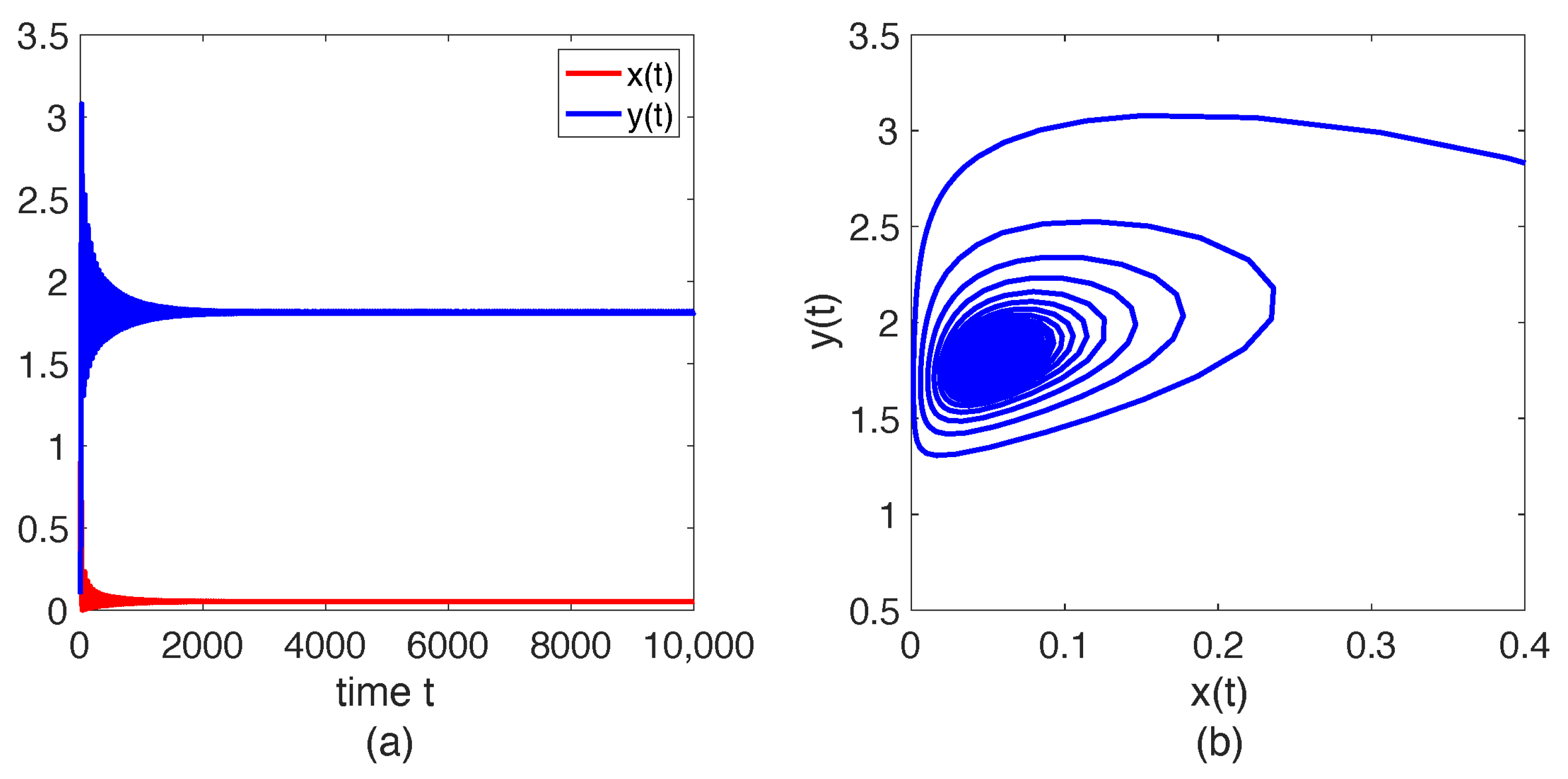 Symmetry 16 00597 g001