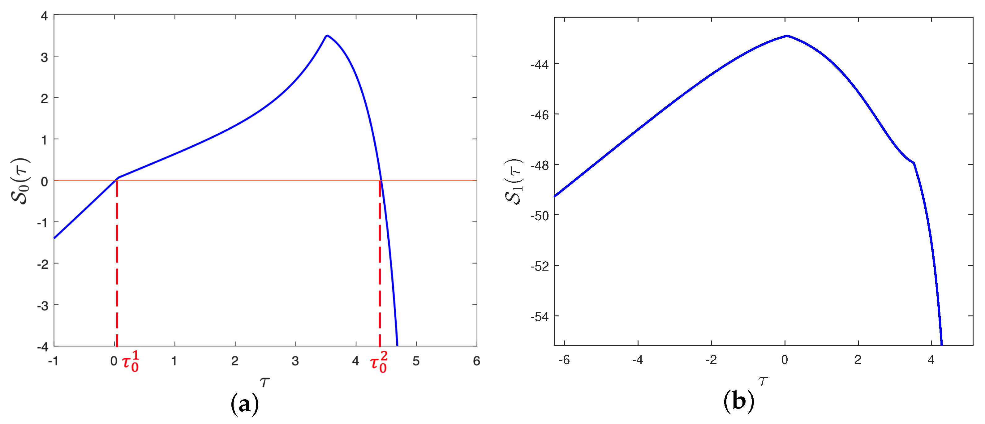 Symmetry 16 00597 g002
