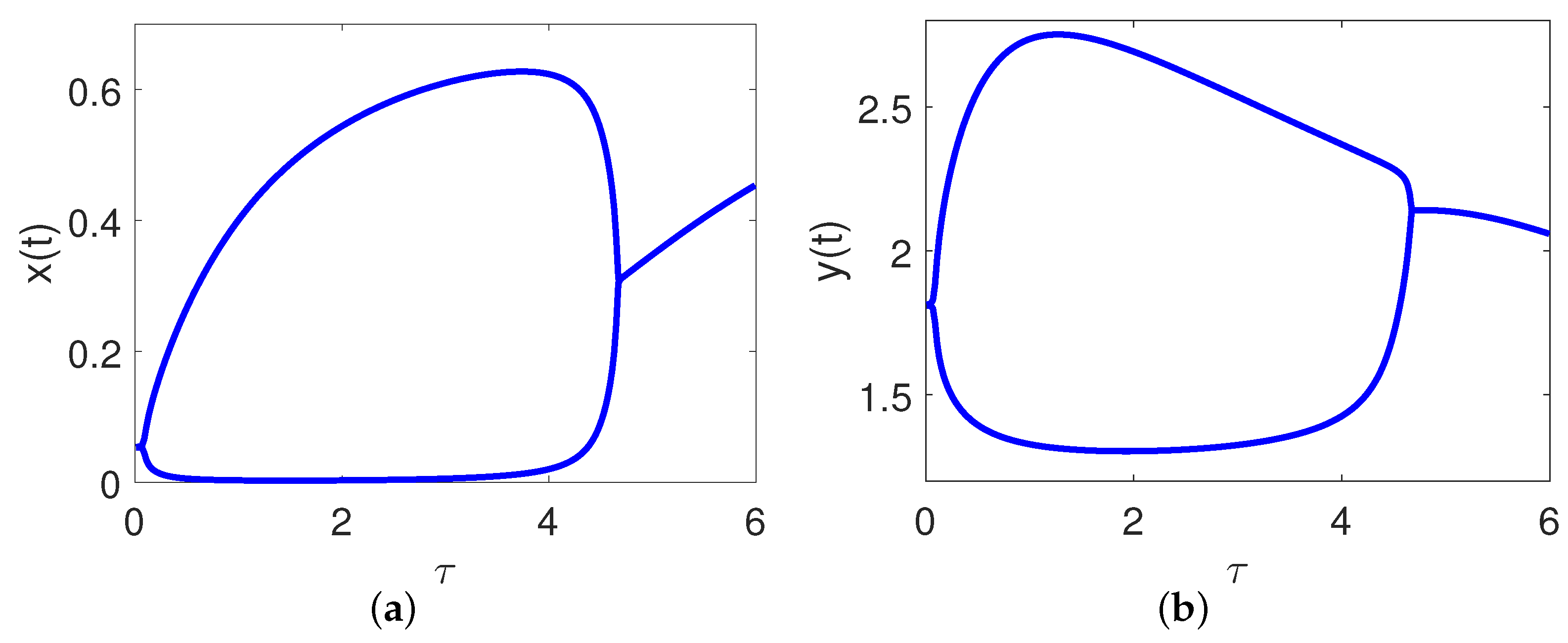 Symmetry 16 00597 g003