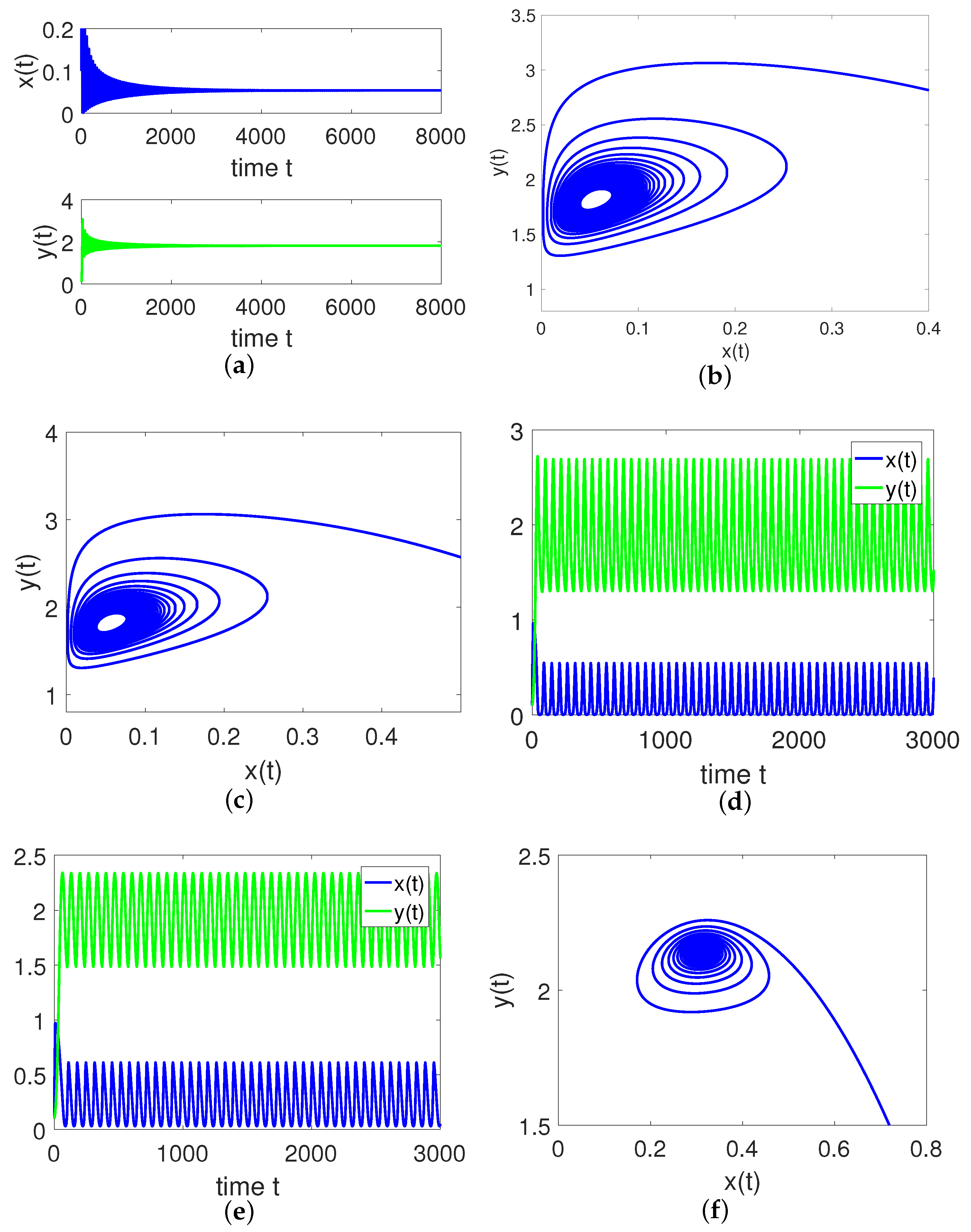 Symmetry 16 00597 g004