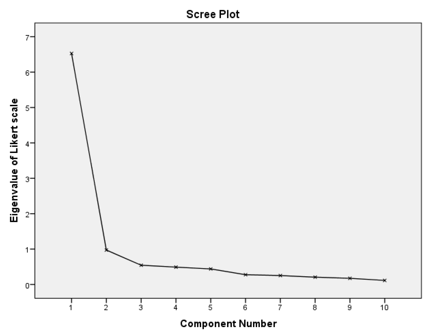 Symmetry 16 00598 g001