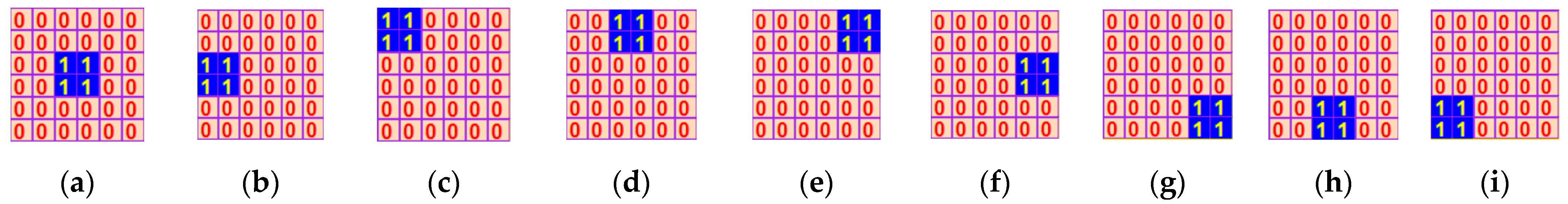 Symmetry 16 00599 g007 Symmetry 16 00599 g007