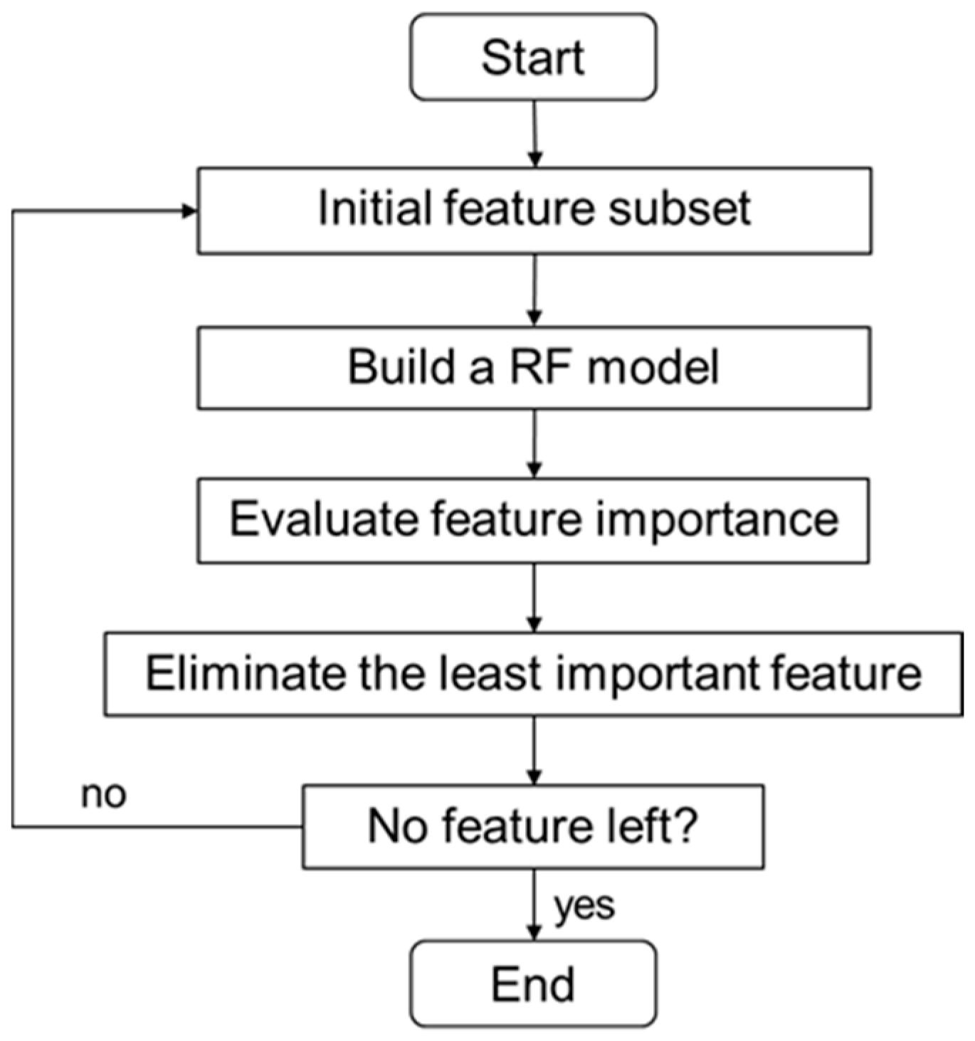 Symmetry 16 00600 g001