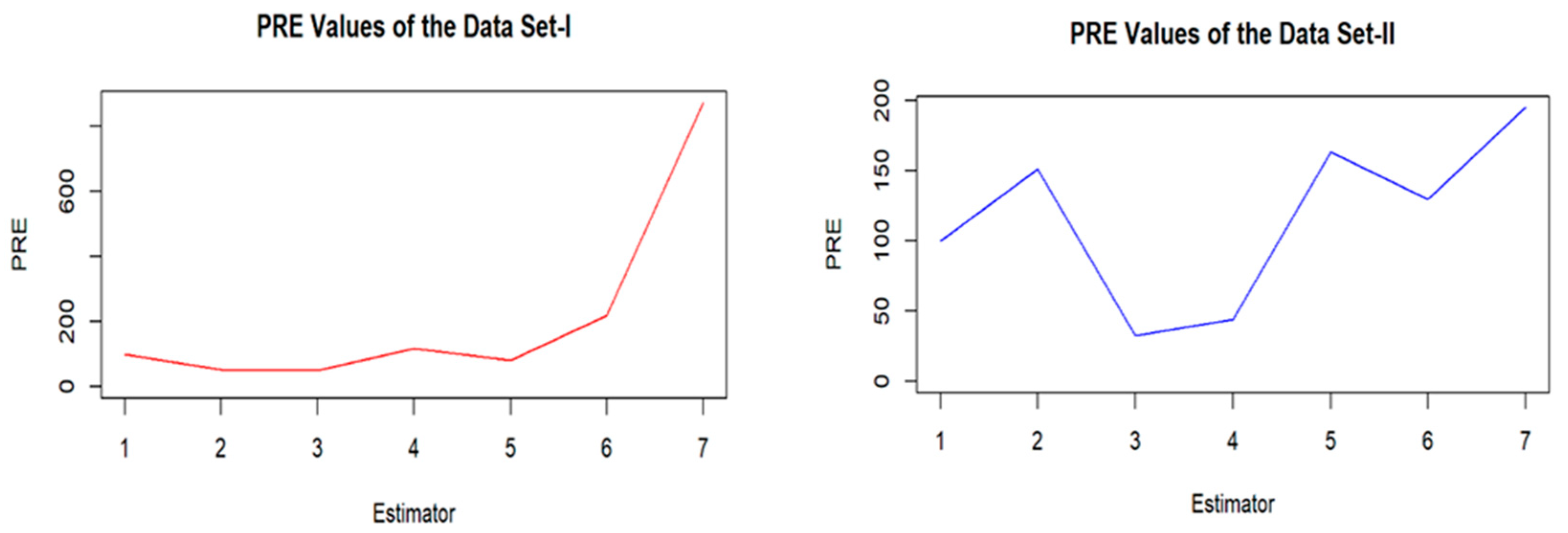 Symmetry 16 00604 g001