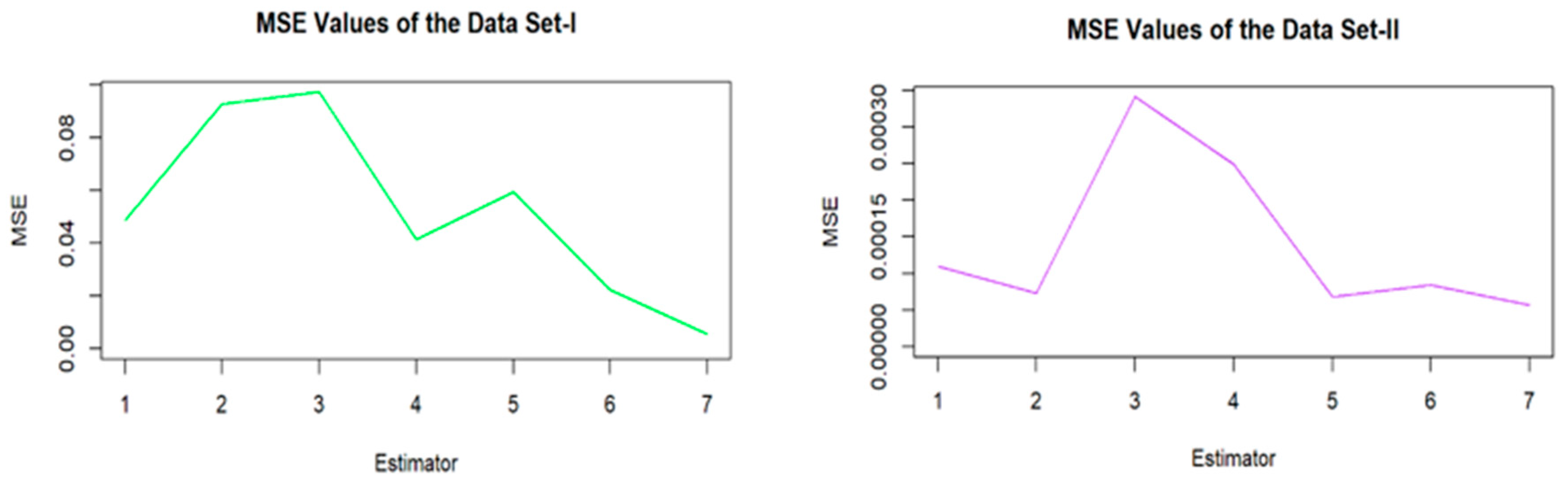 Symmetry 16 00604 g002