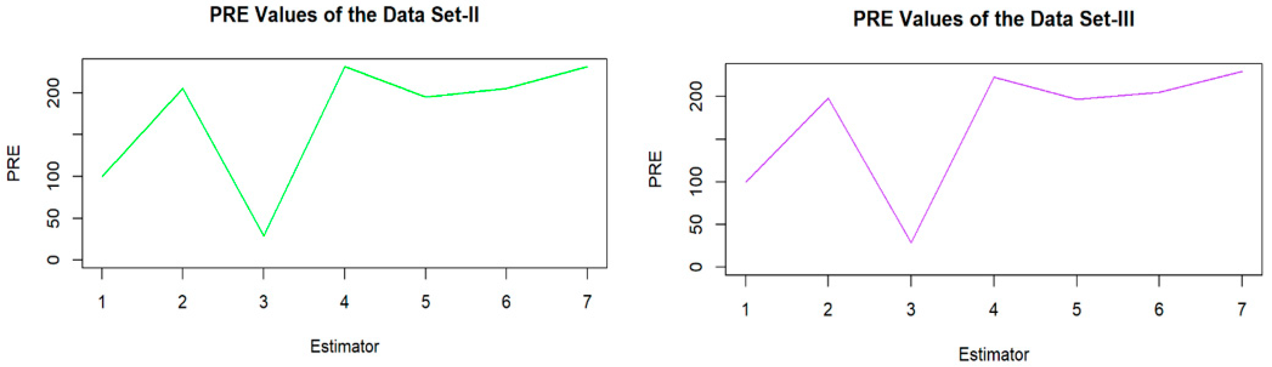 Symmetry 16 00604 g003