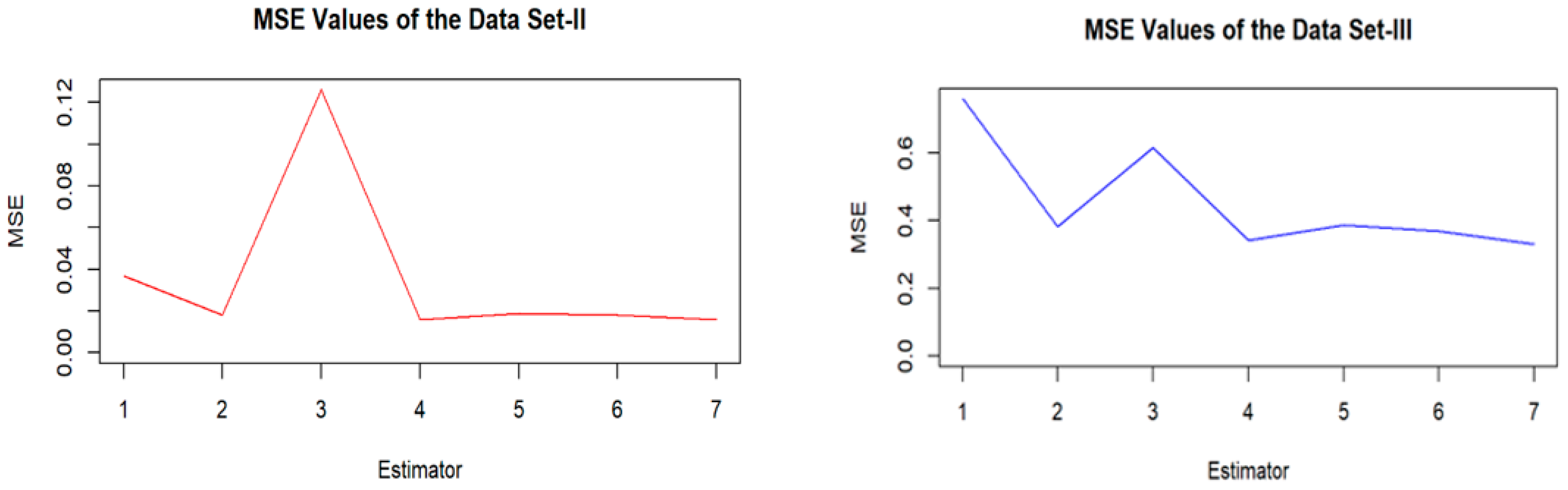 Symmetry 16 00604 g004