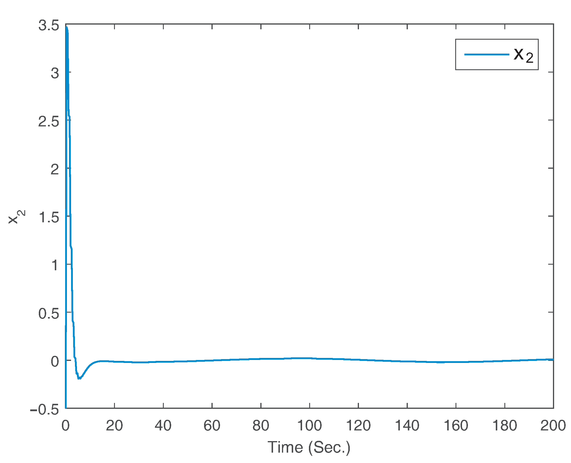 Symmetry 16 00606 g003