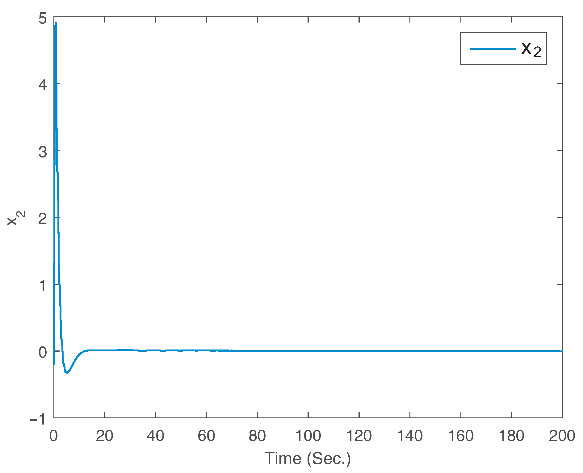 Symmetry 16 00606 g007
