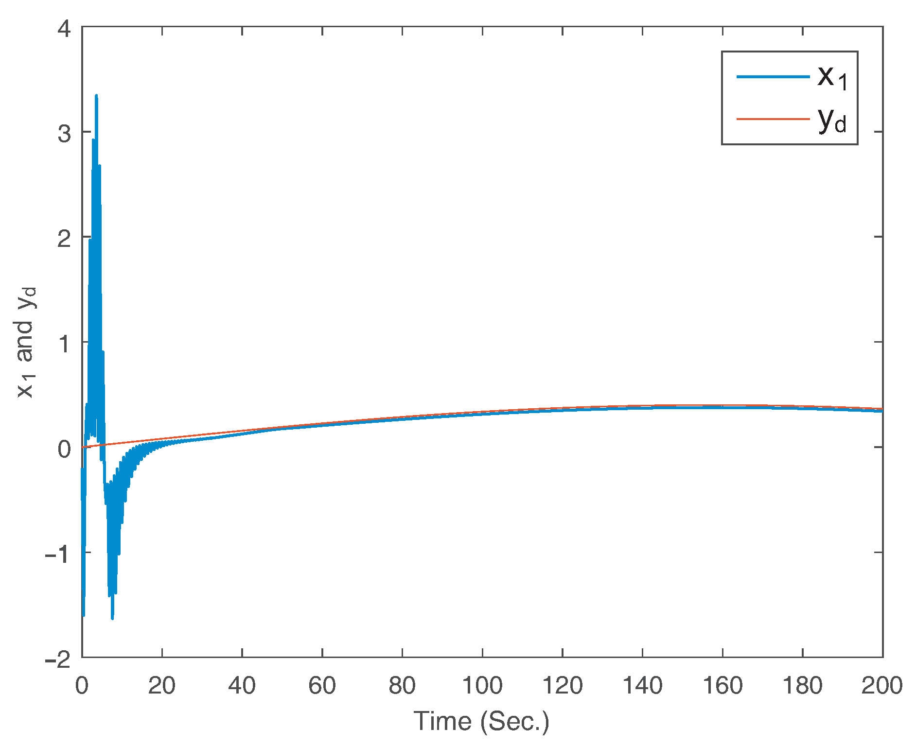 Symmetry 16 00606 g010