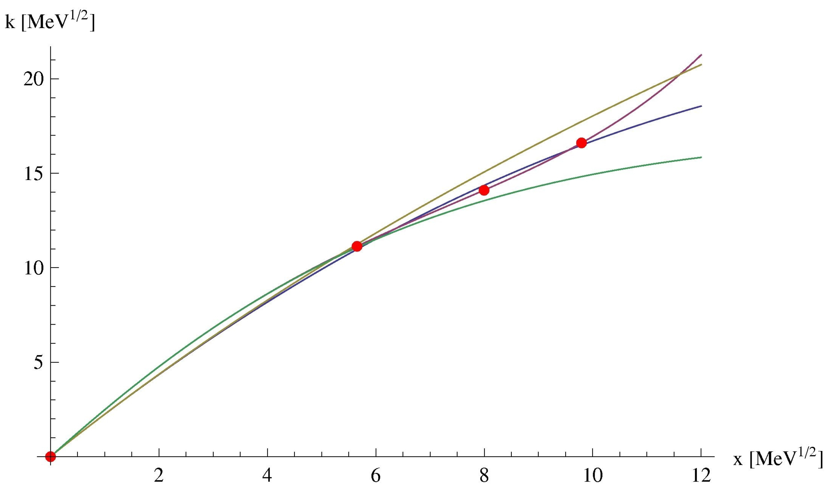 Symmetry 16 00607 g001