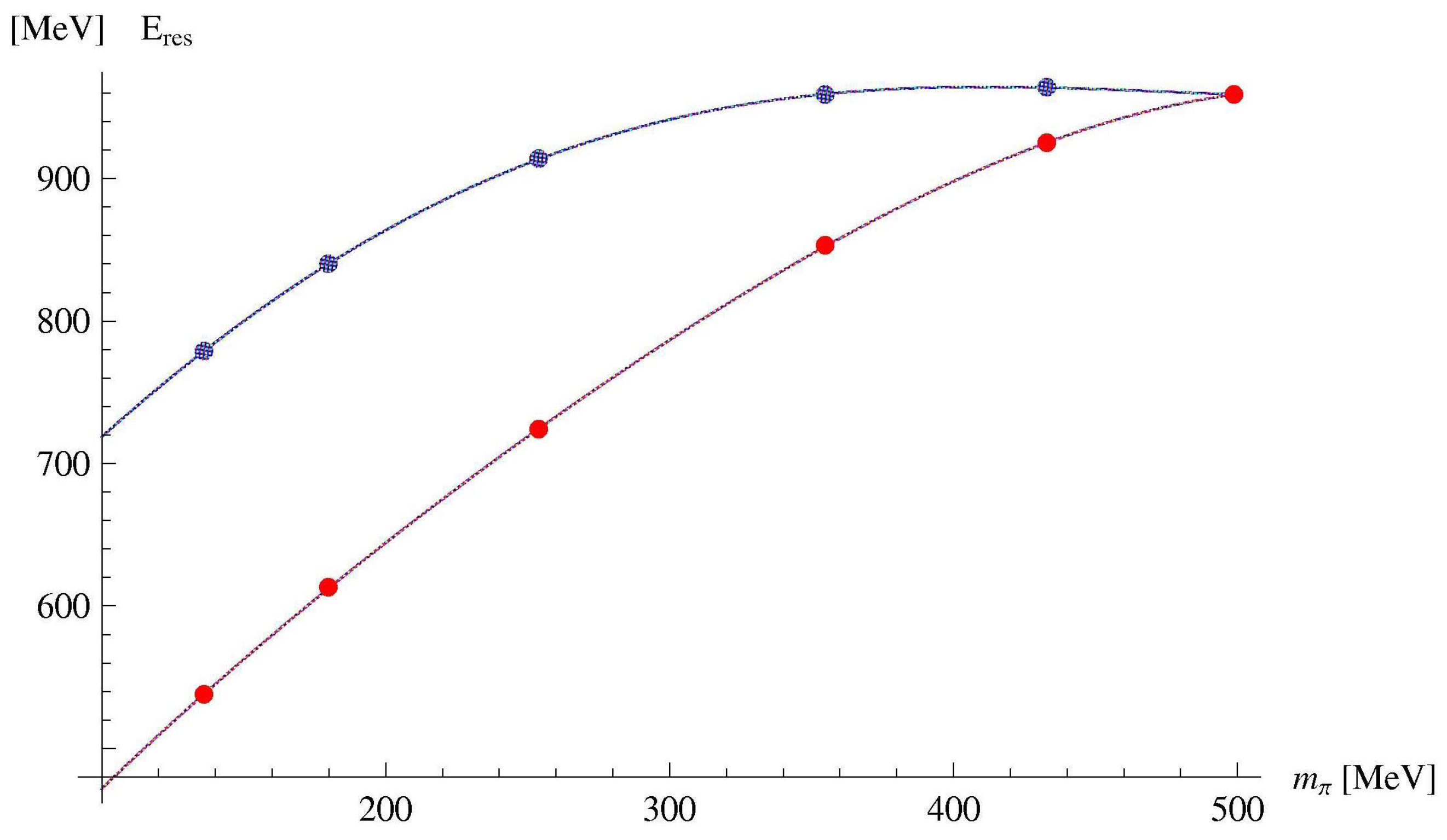 Symmetry 16 00607 g002