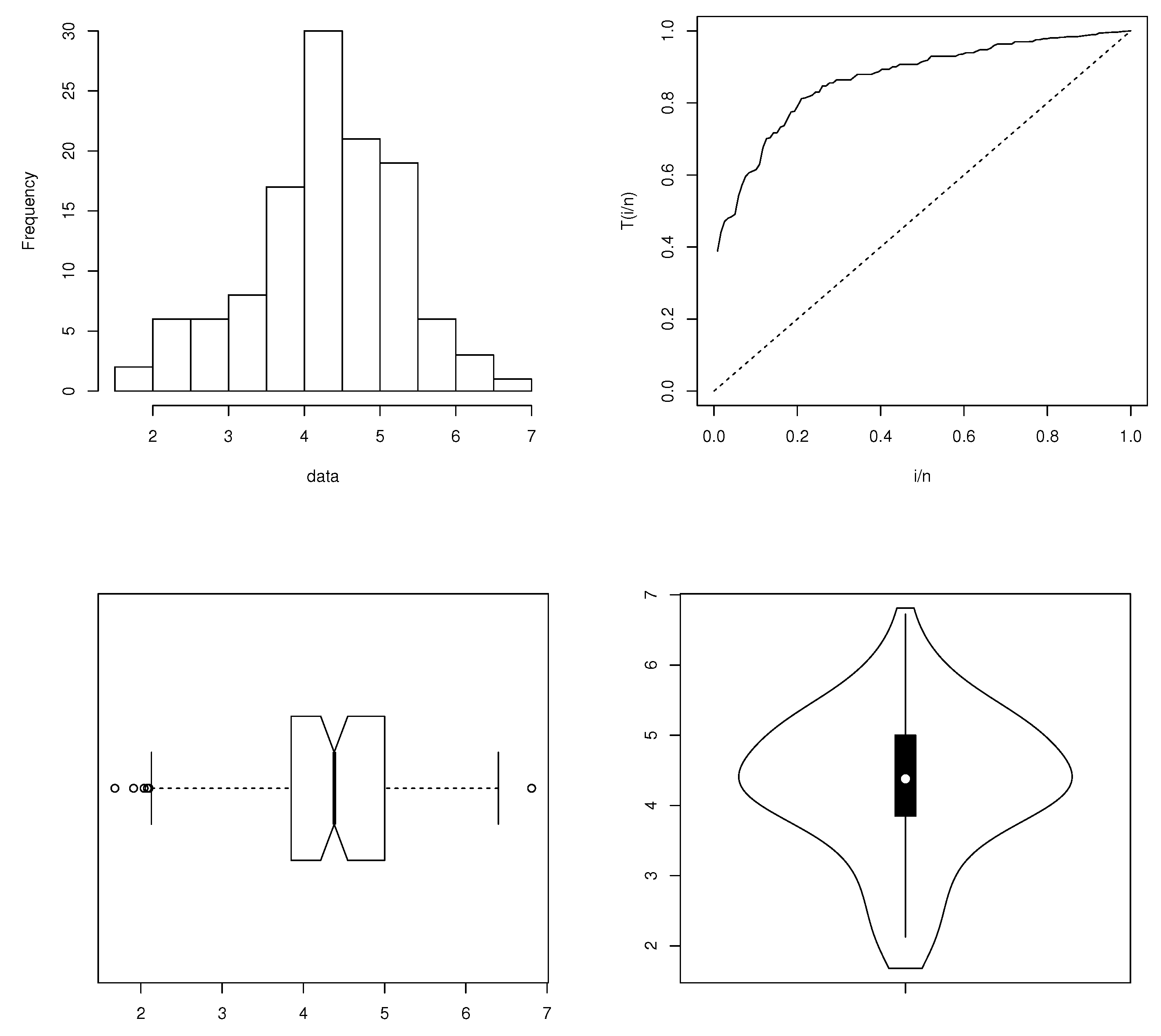 Symmetry 16 00611 g007