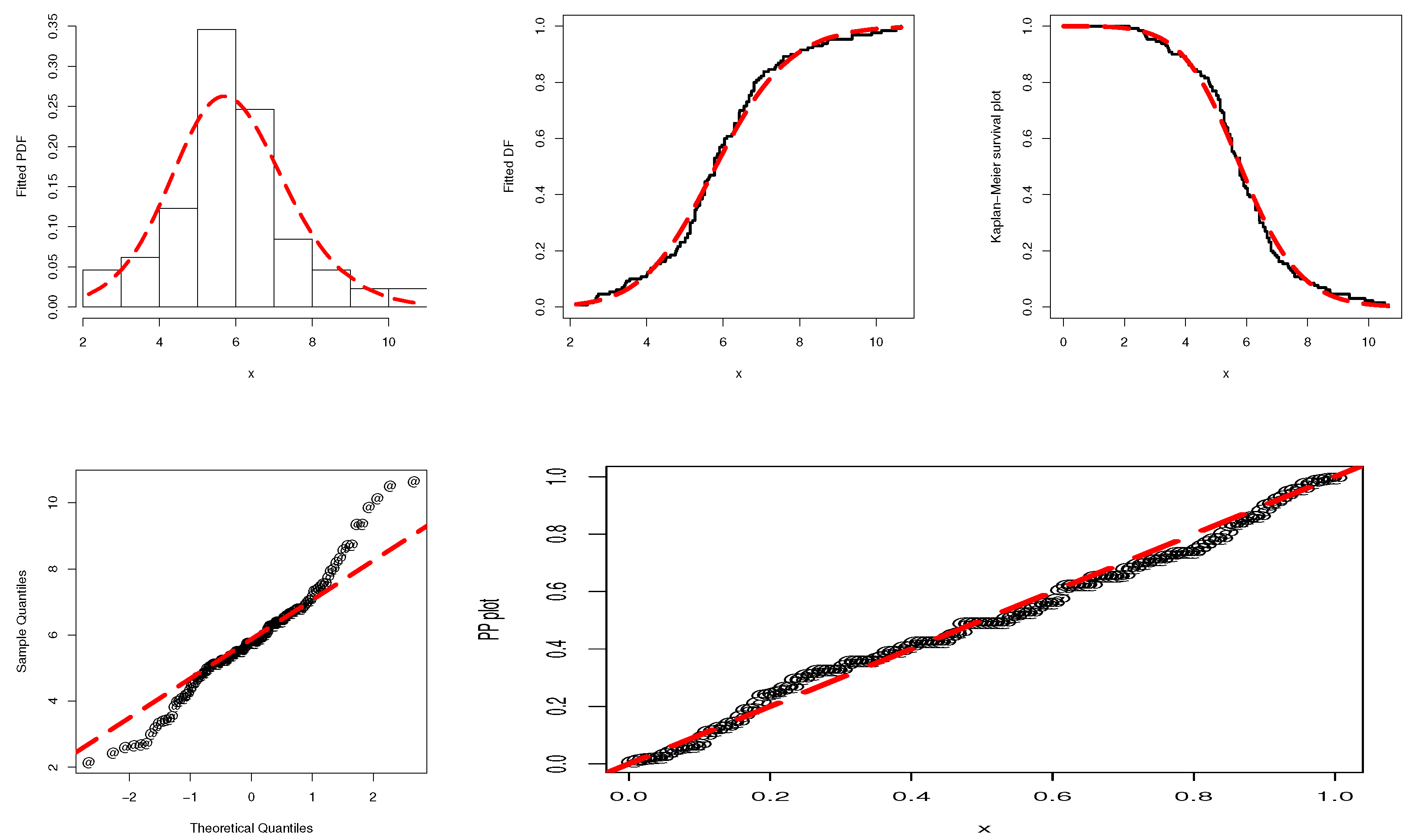 Symmetry 16 00611 g010