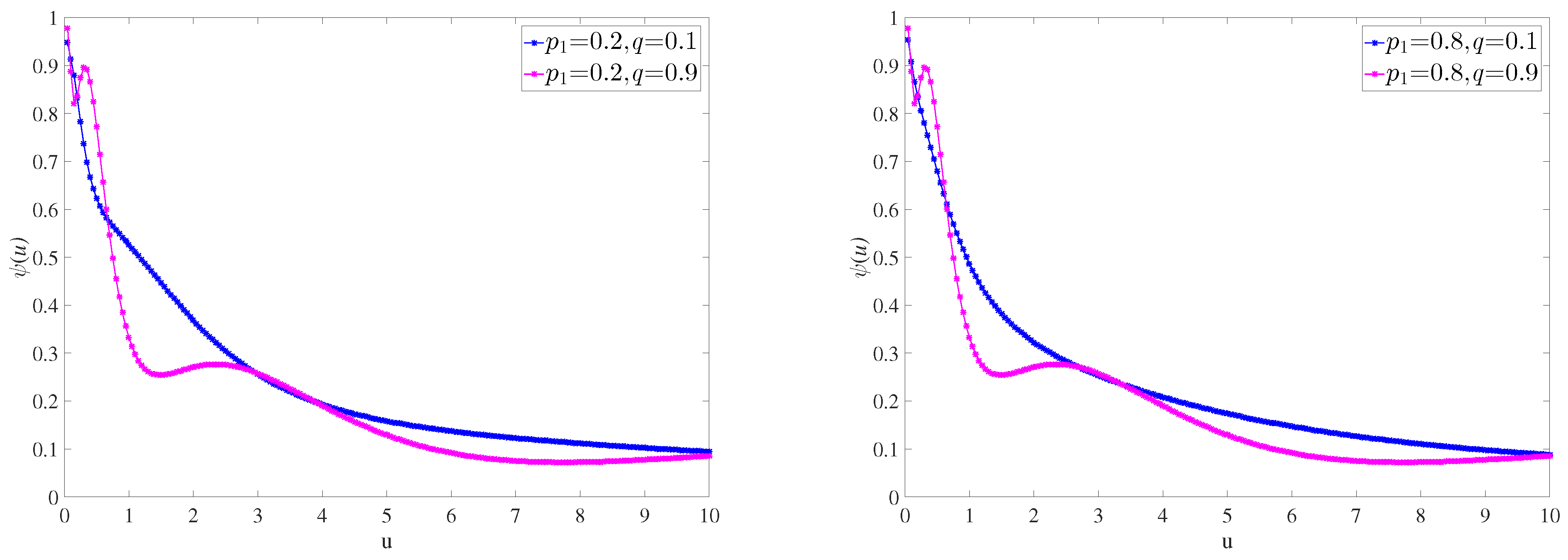 Symmetry 16 00612 g001