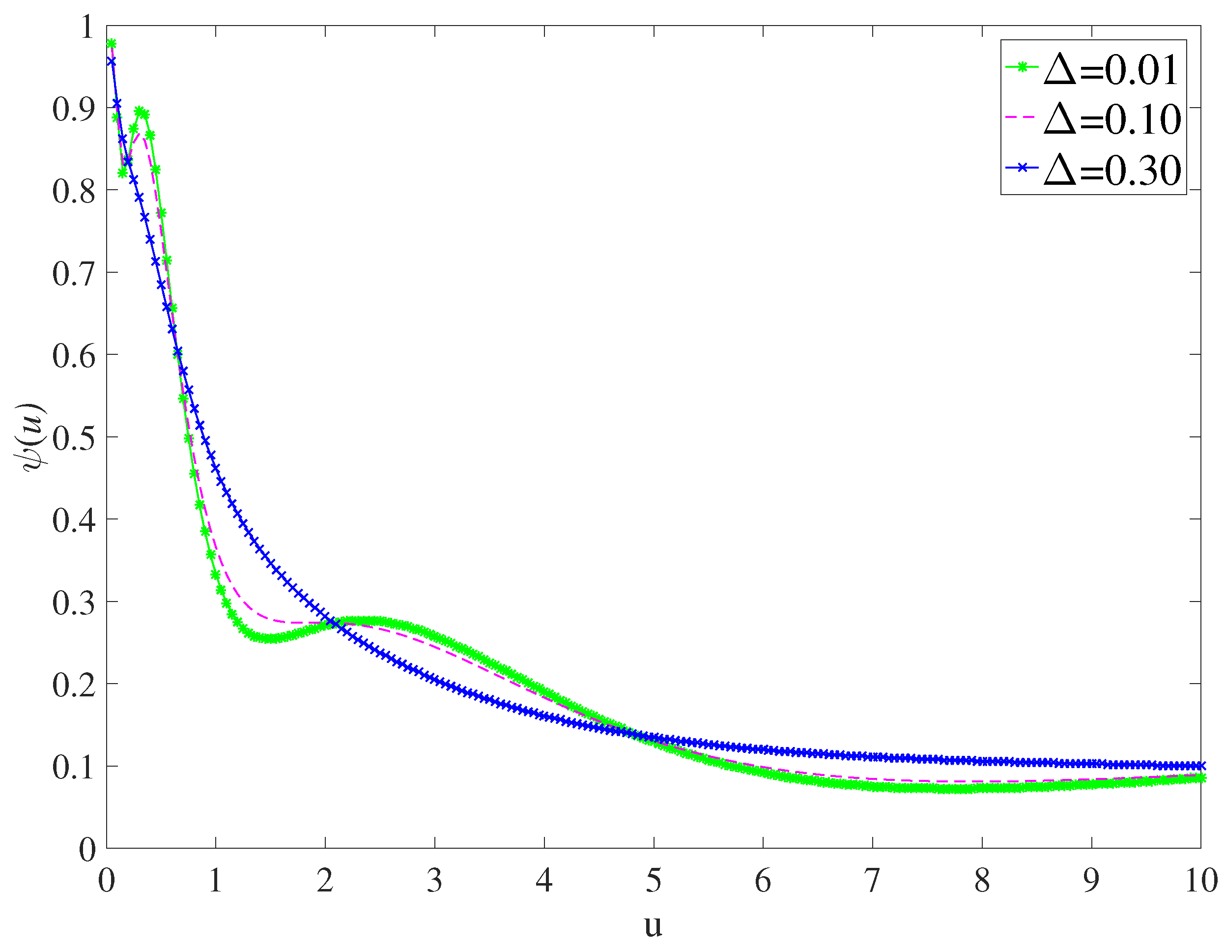 Symmetry 16 00612 g004