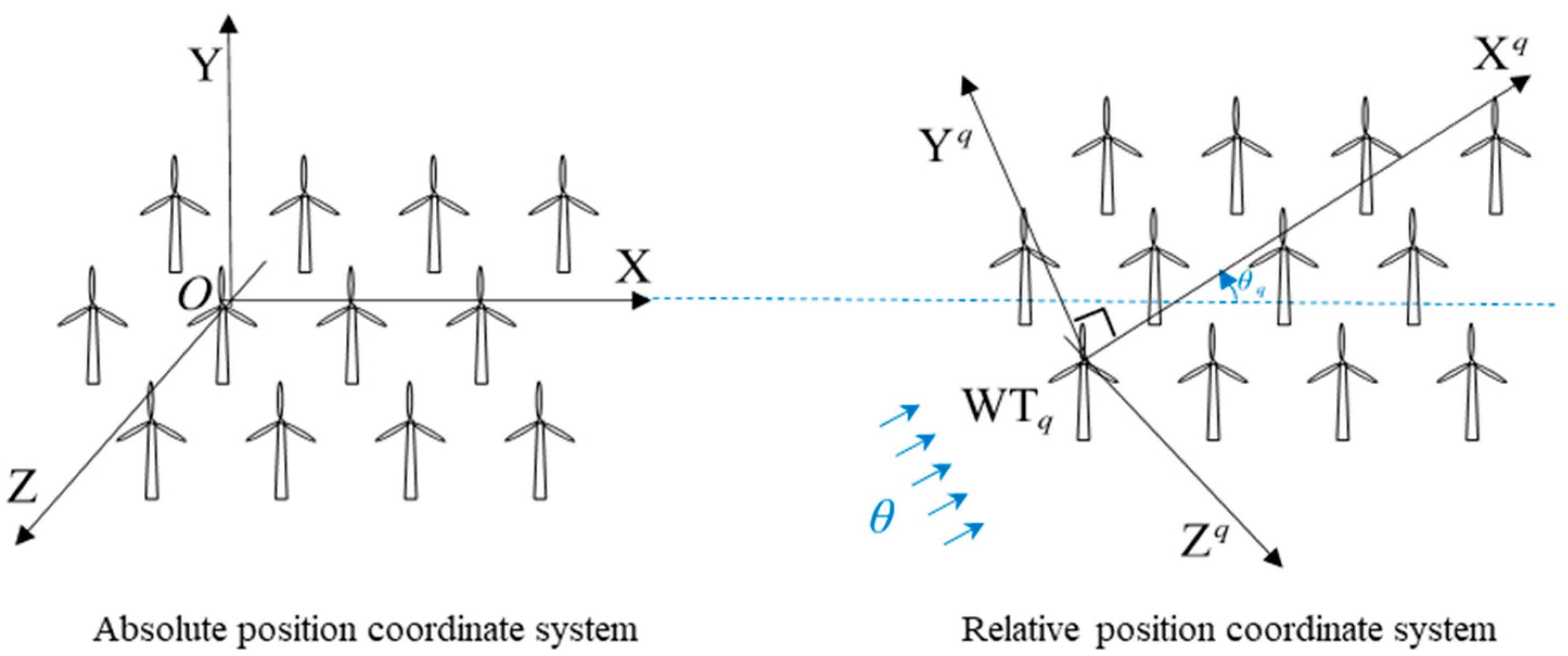 Symmetry 16 00614 g001