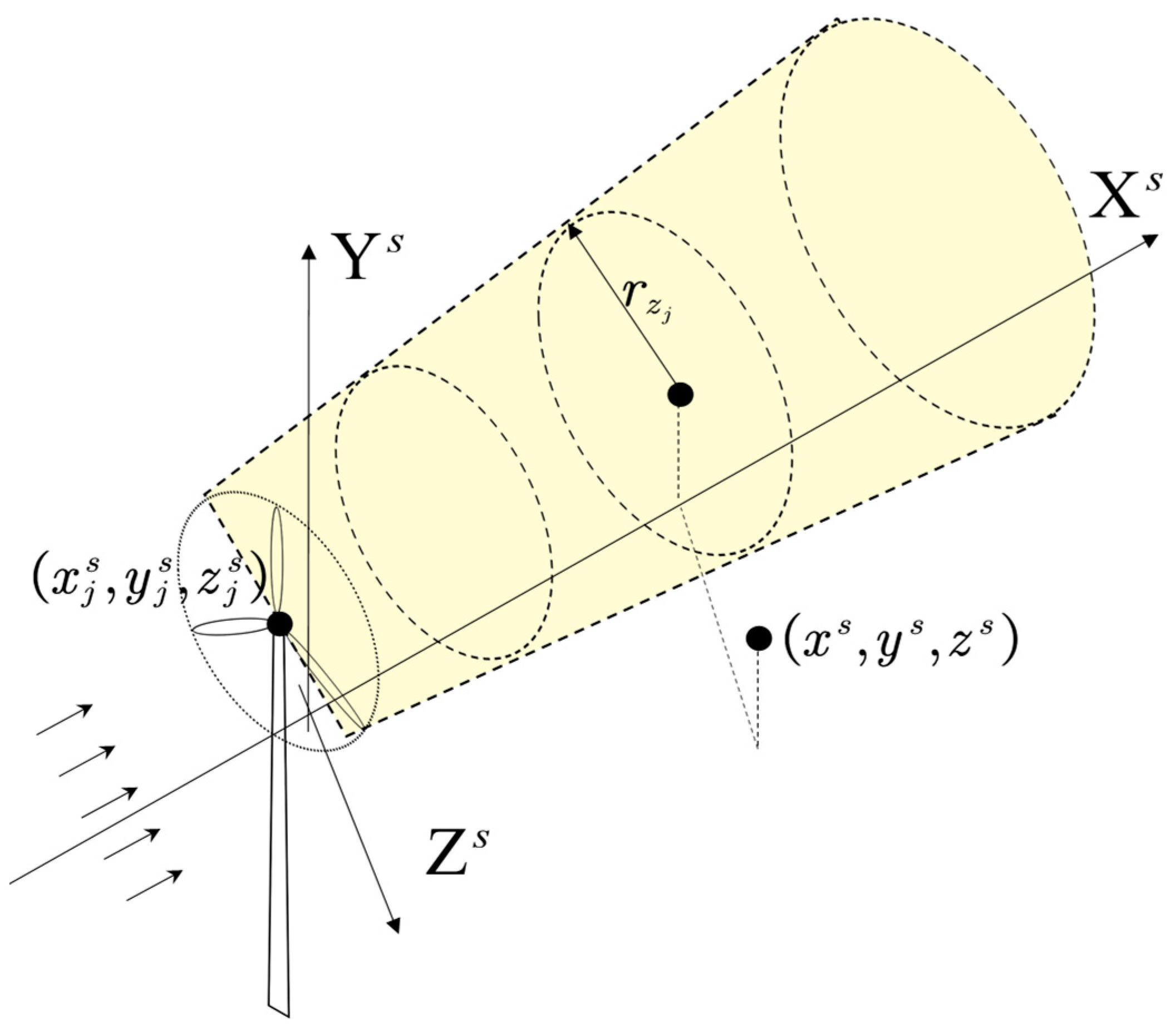 Symmetry 16 00614 g003
