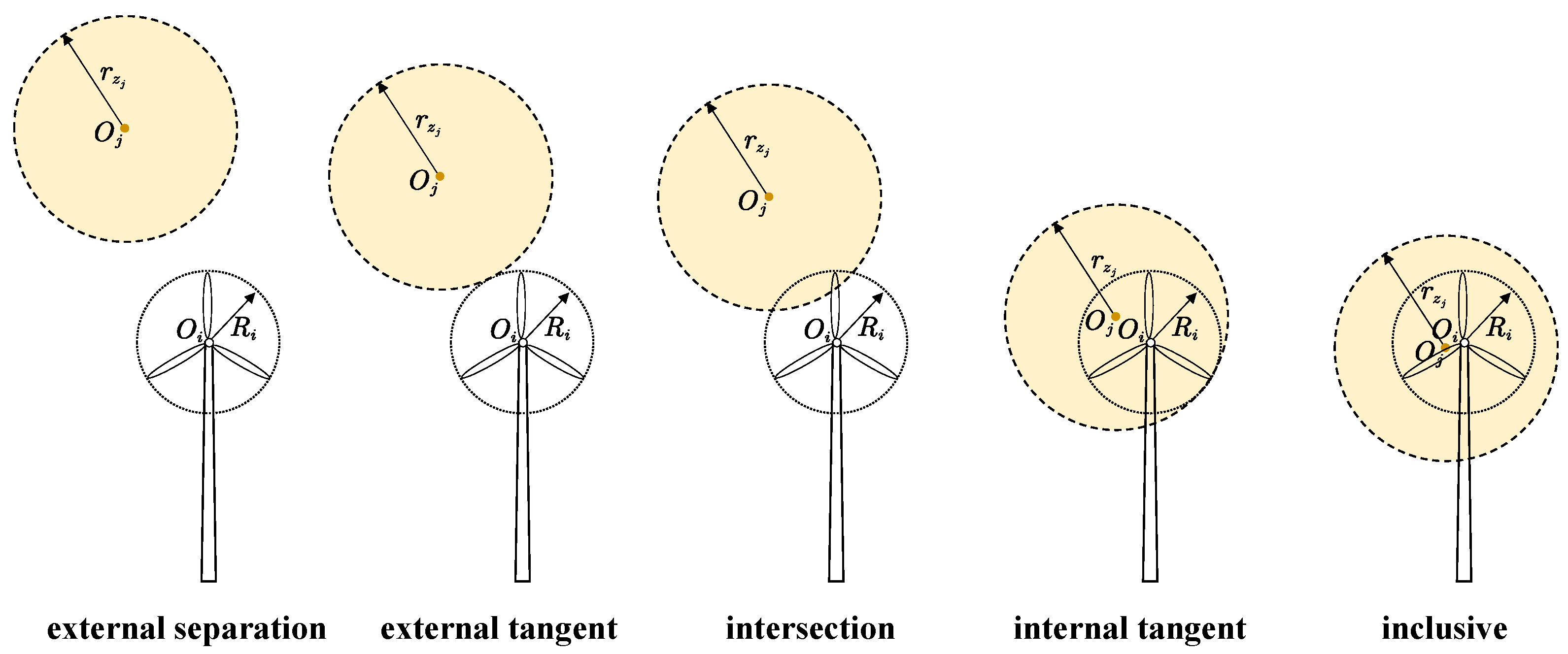 Symmetry 16 00614 g004