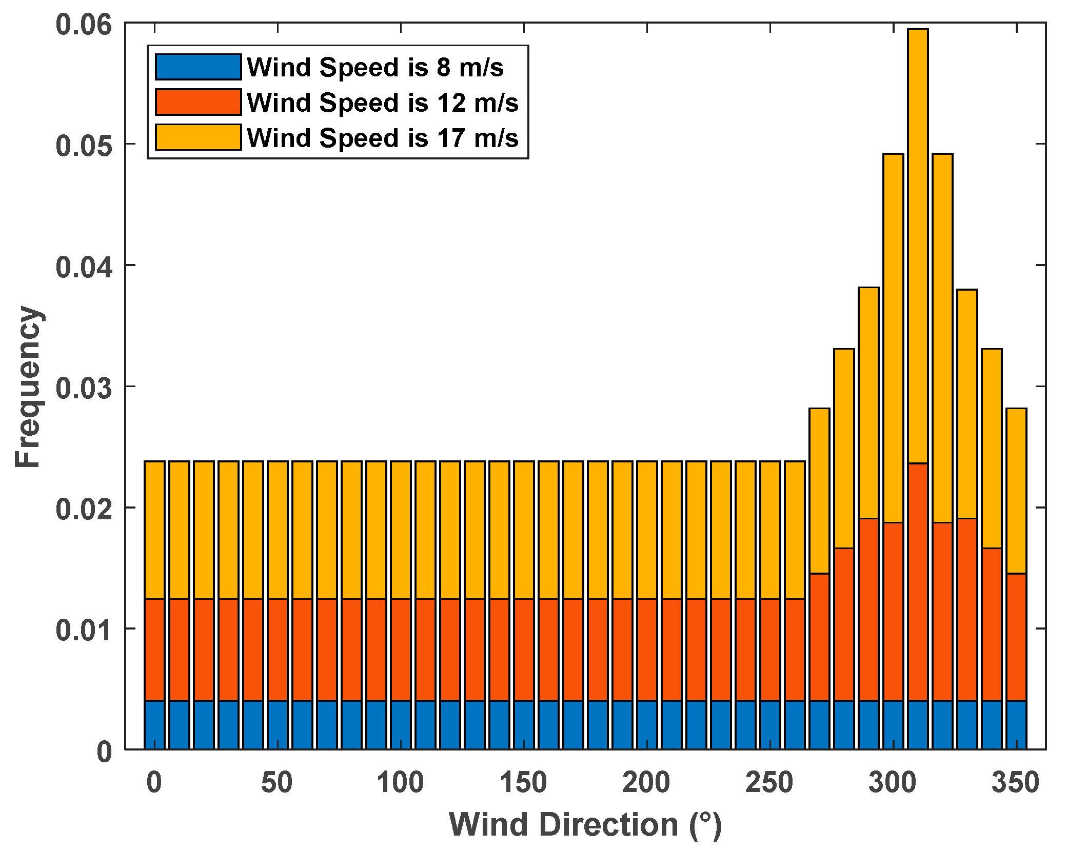 Symmetry 16 00614 g009