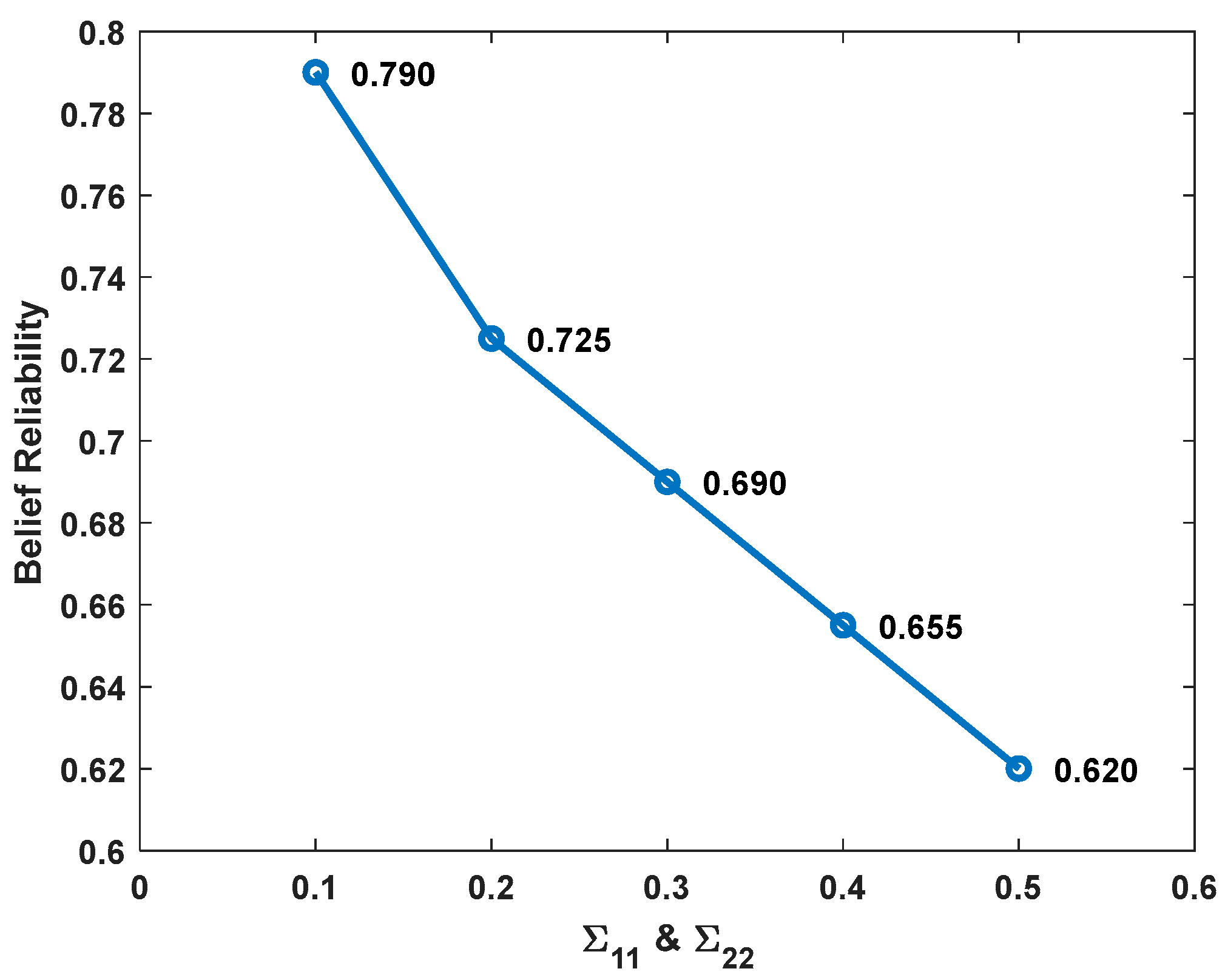 Symmetry 16 00614 g011