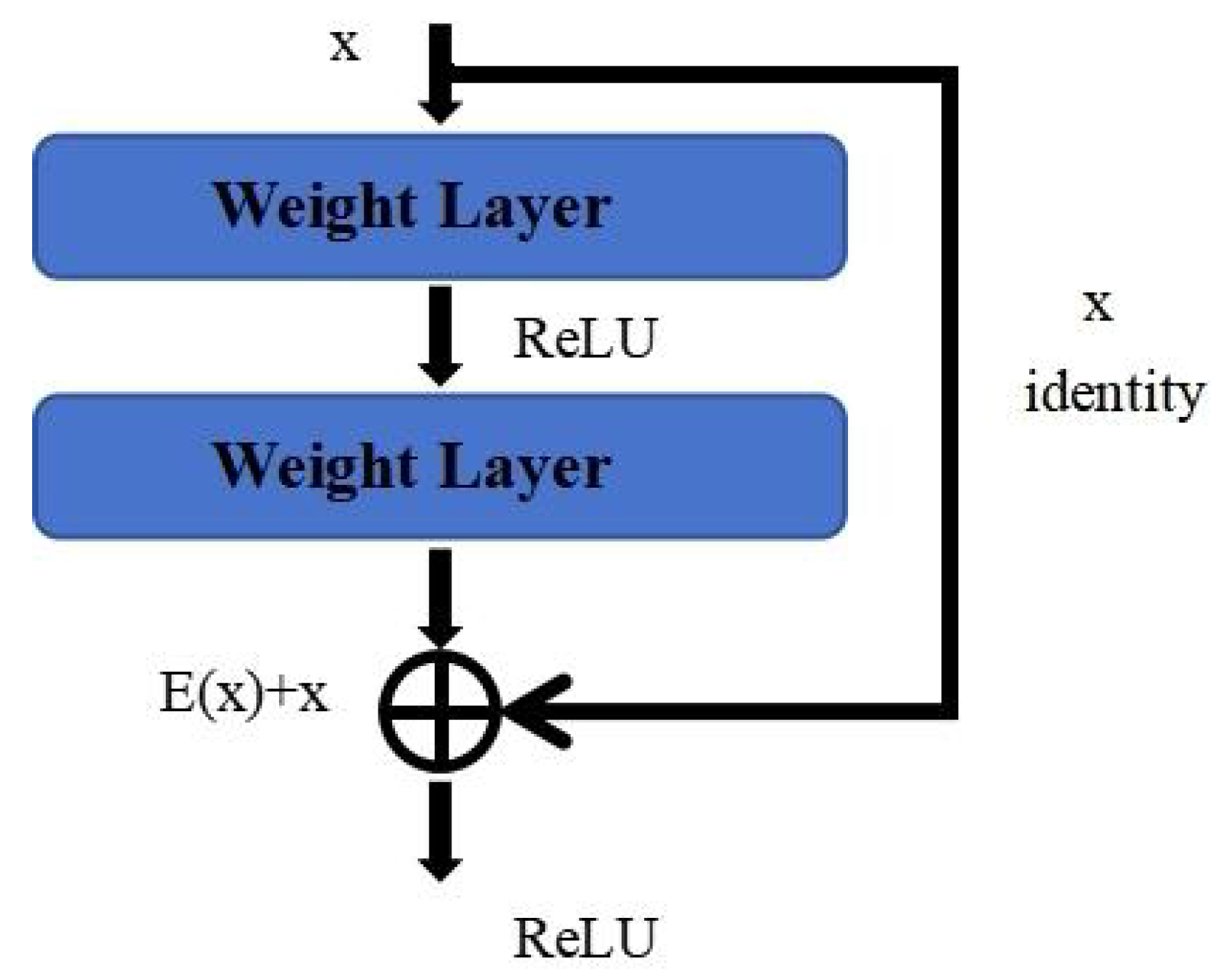 Symmetry 16 00616 g001