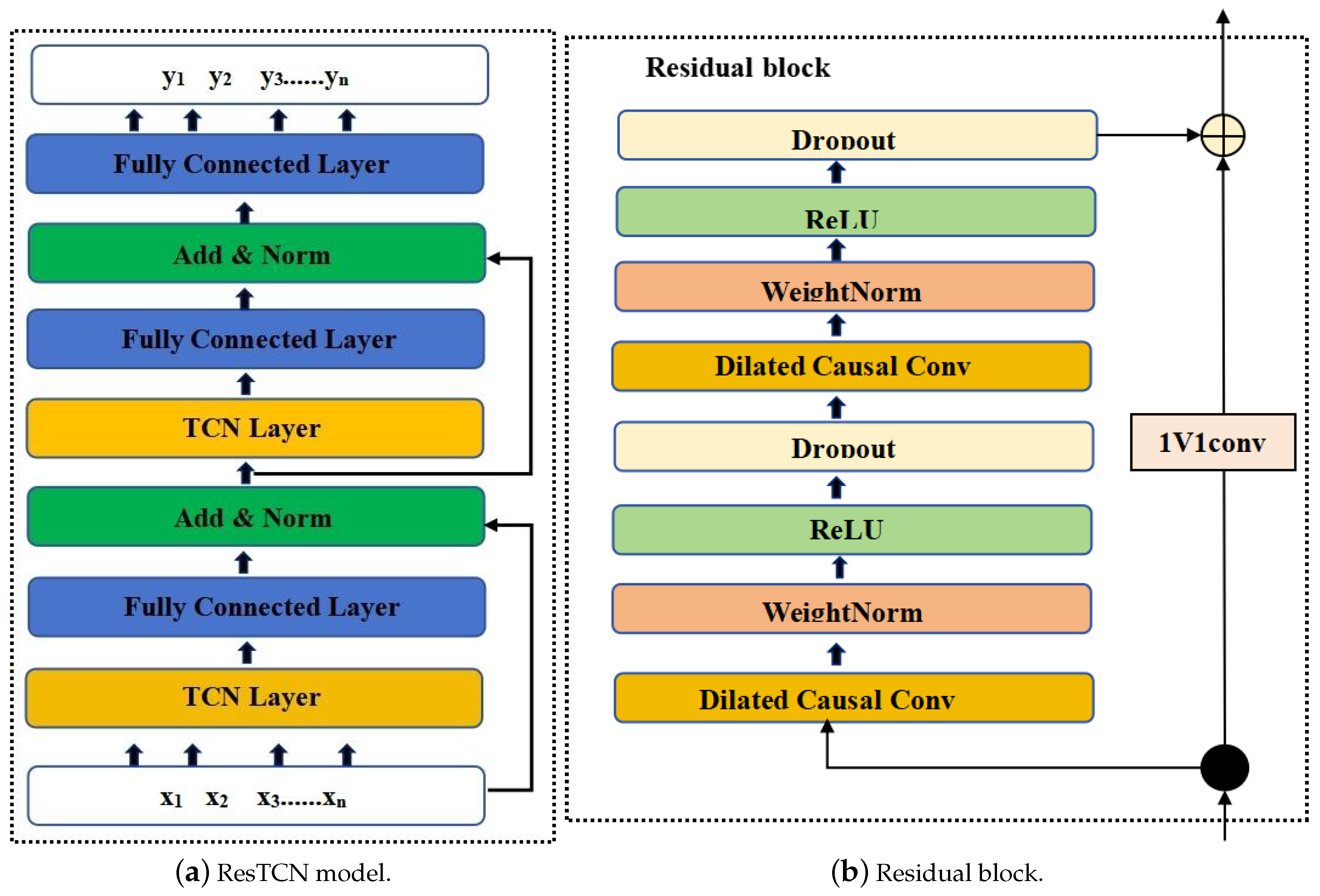Symmetry 16 00616 g002