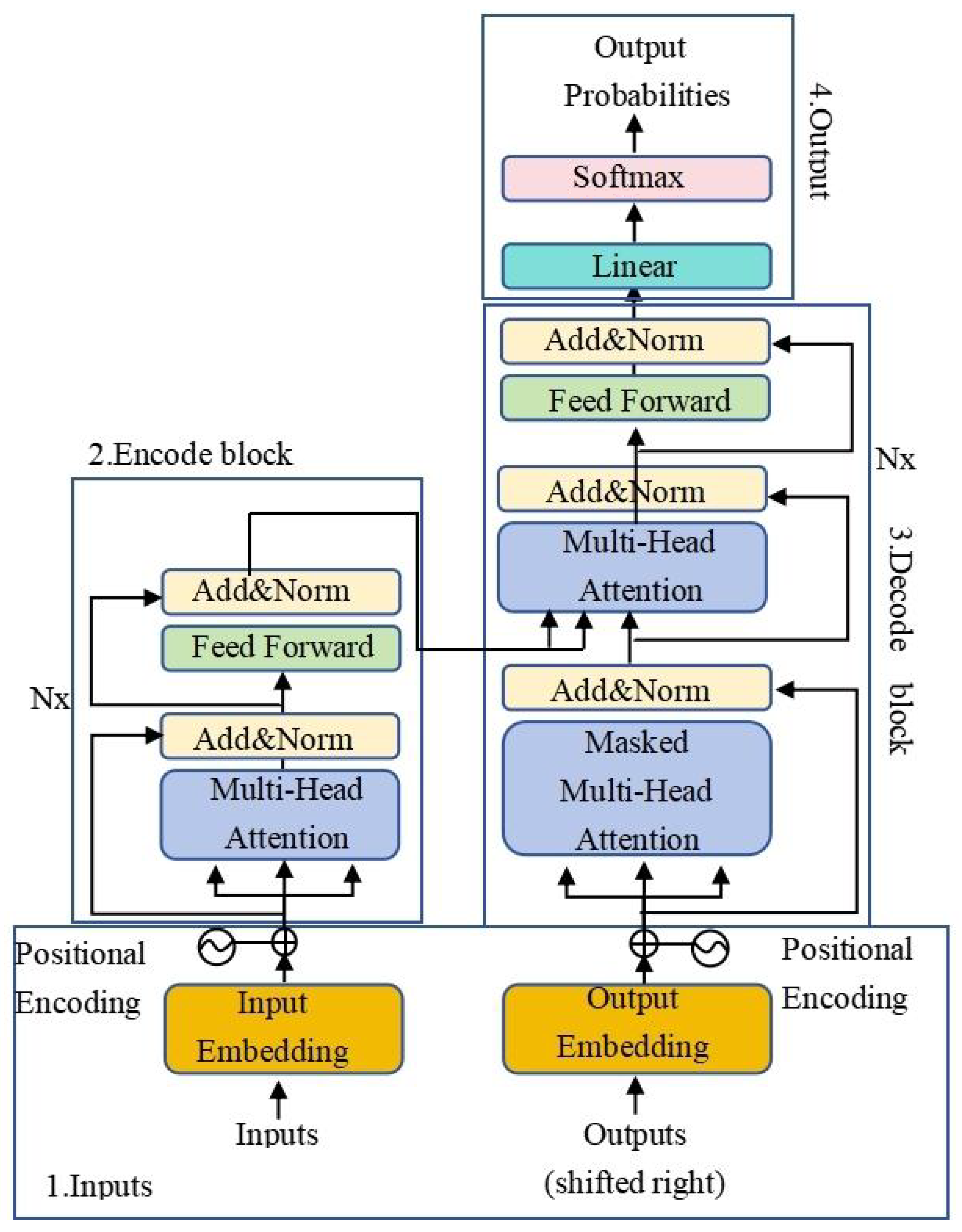 Symmetry 16 00616 g004