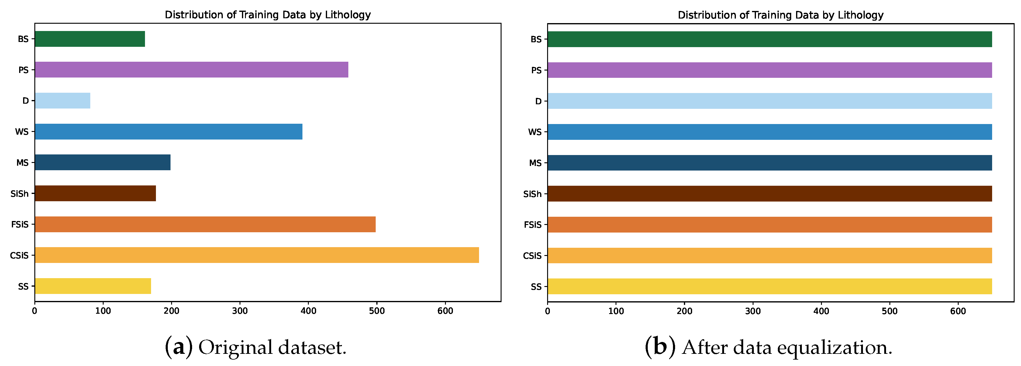 Symmetry 16 00616 g007