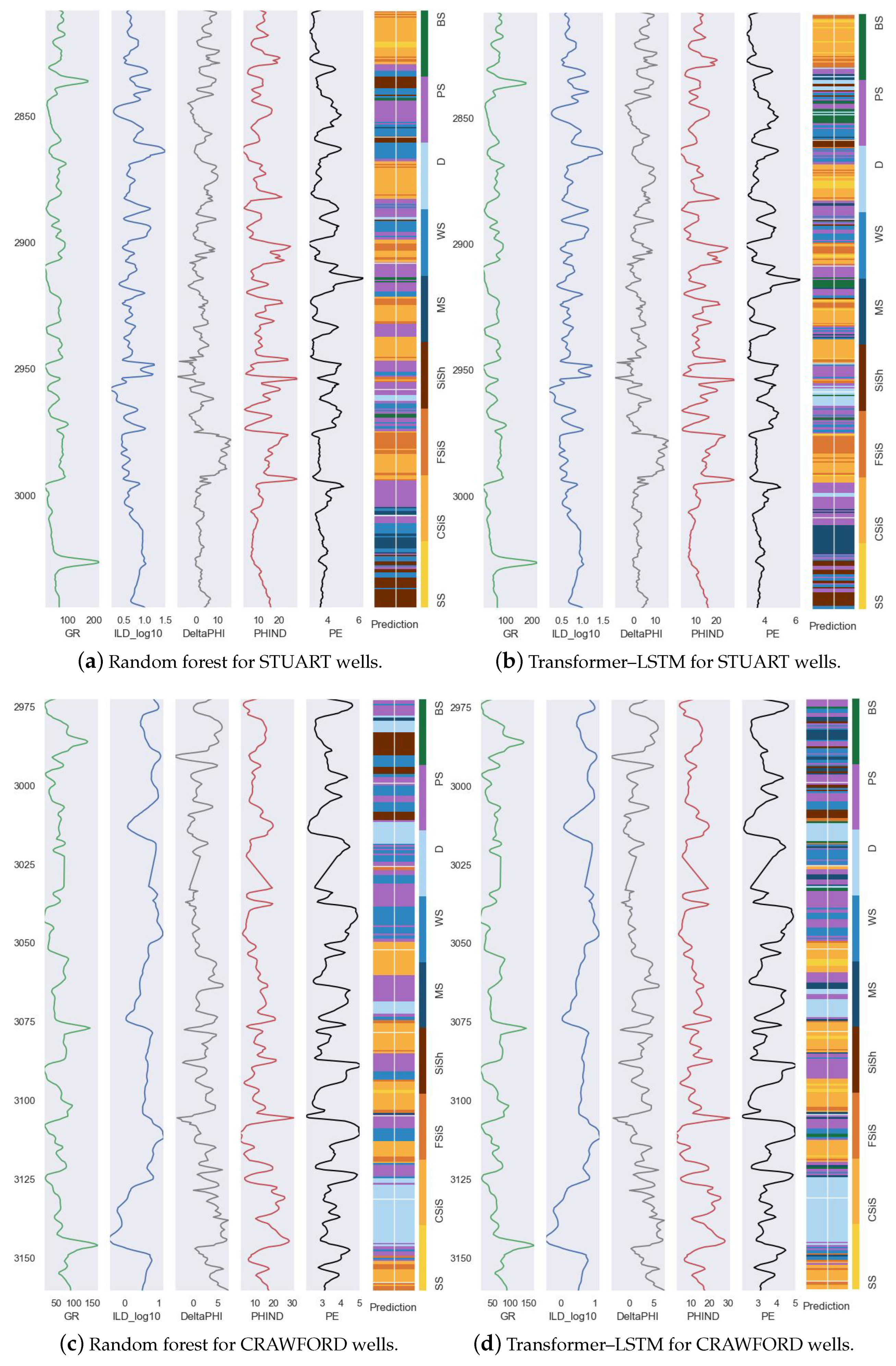 Symmetry 16 00616 g012