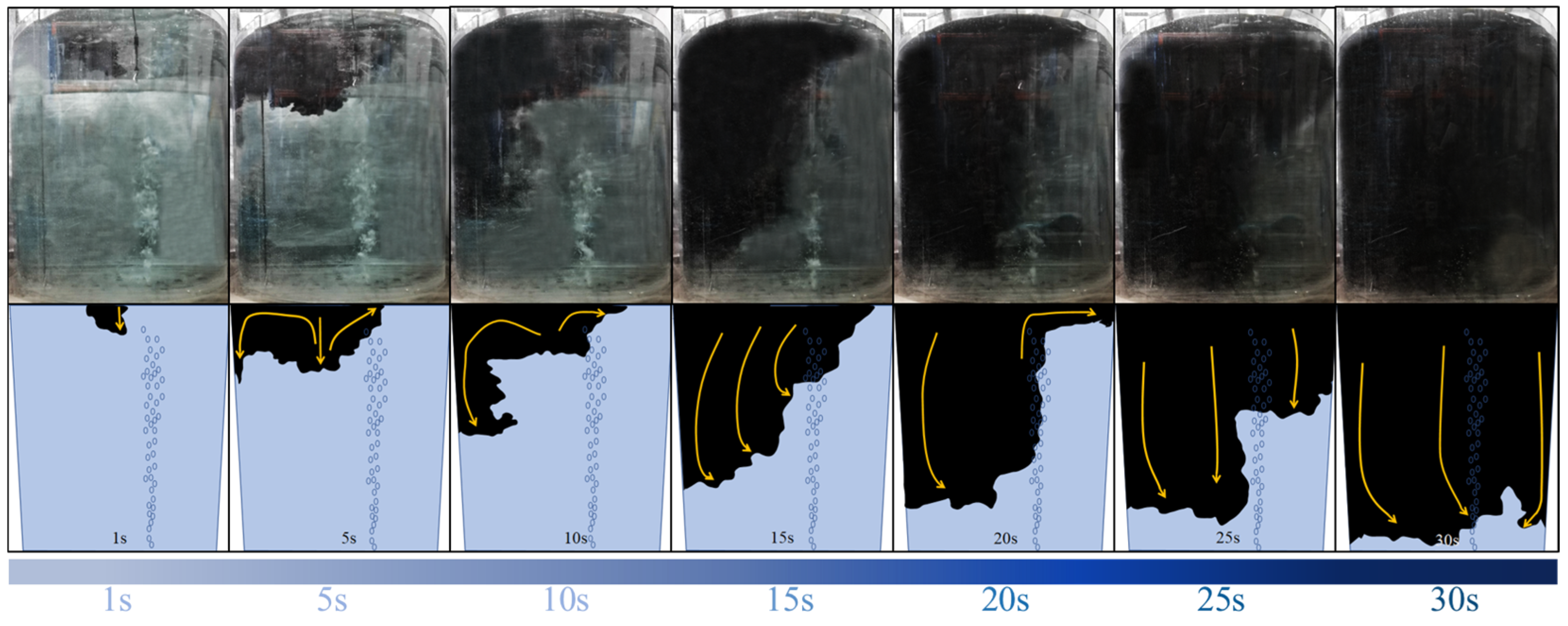 Symmetry 16 00619 g003