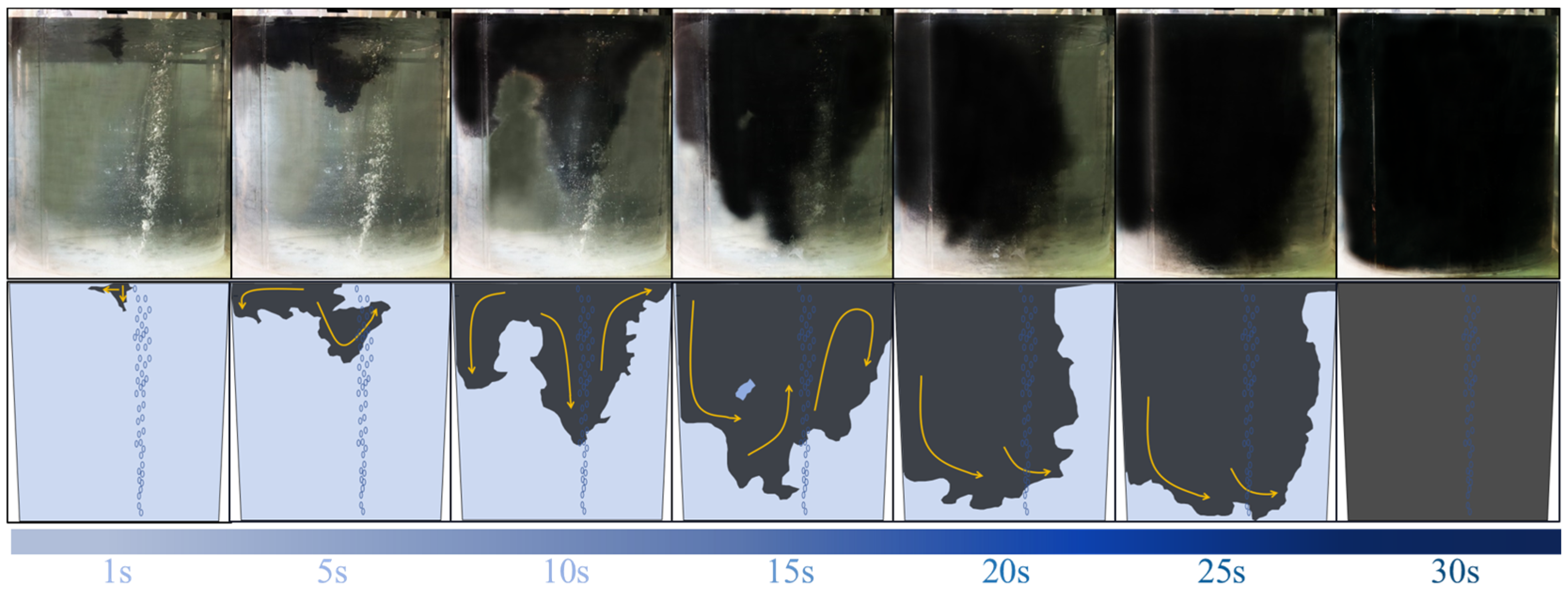 Symmetry 16 00619 g005