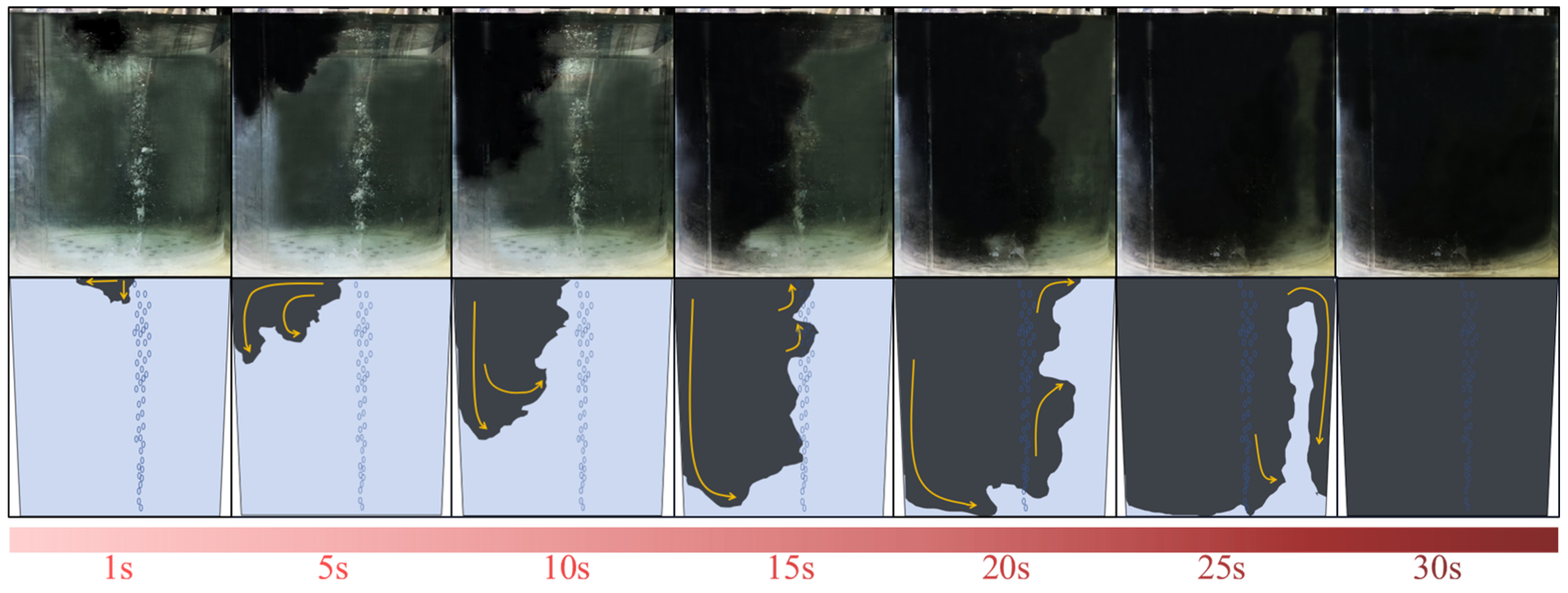 Symmetry 16 00619 g006